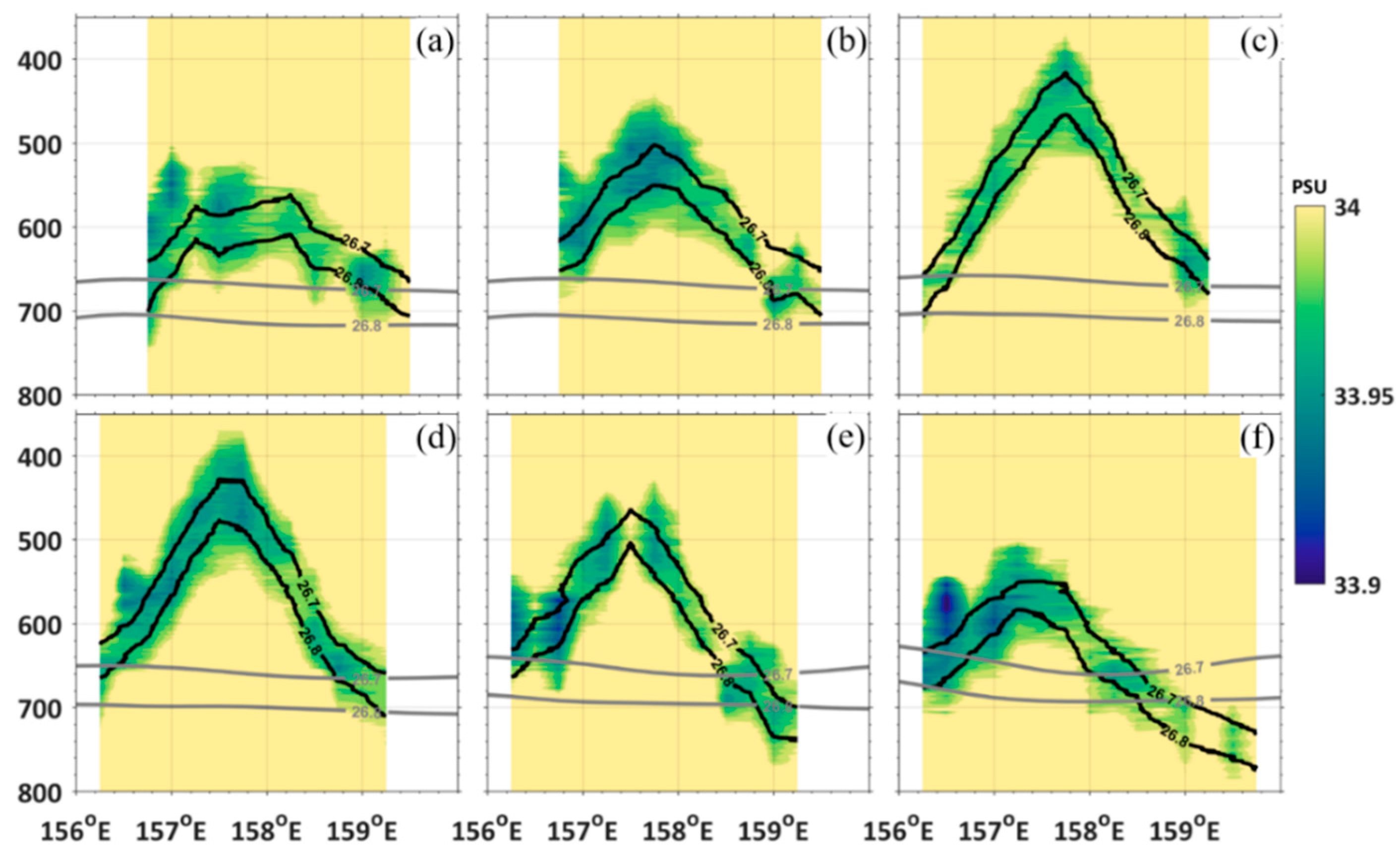 Atmosphere 10 00553 g010 Atmosphere 10 00553 g010