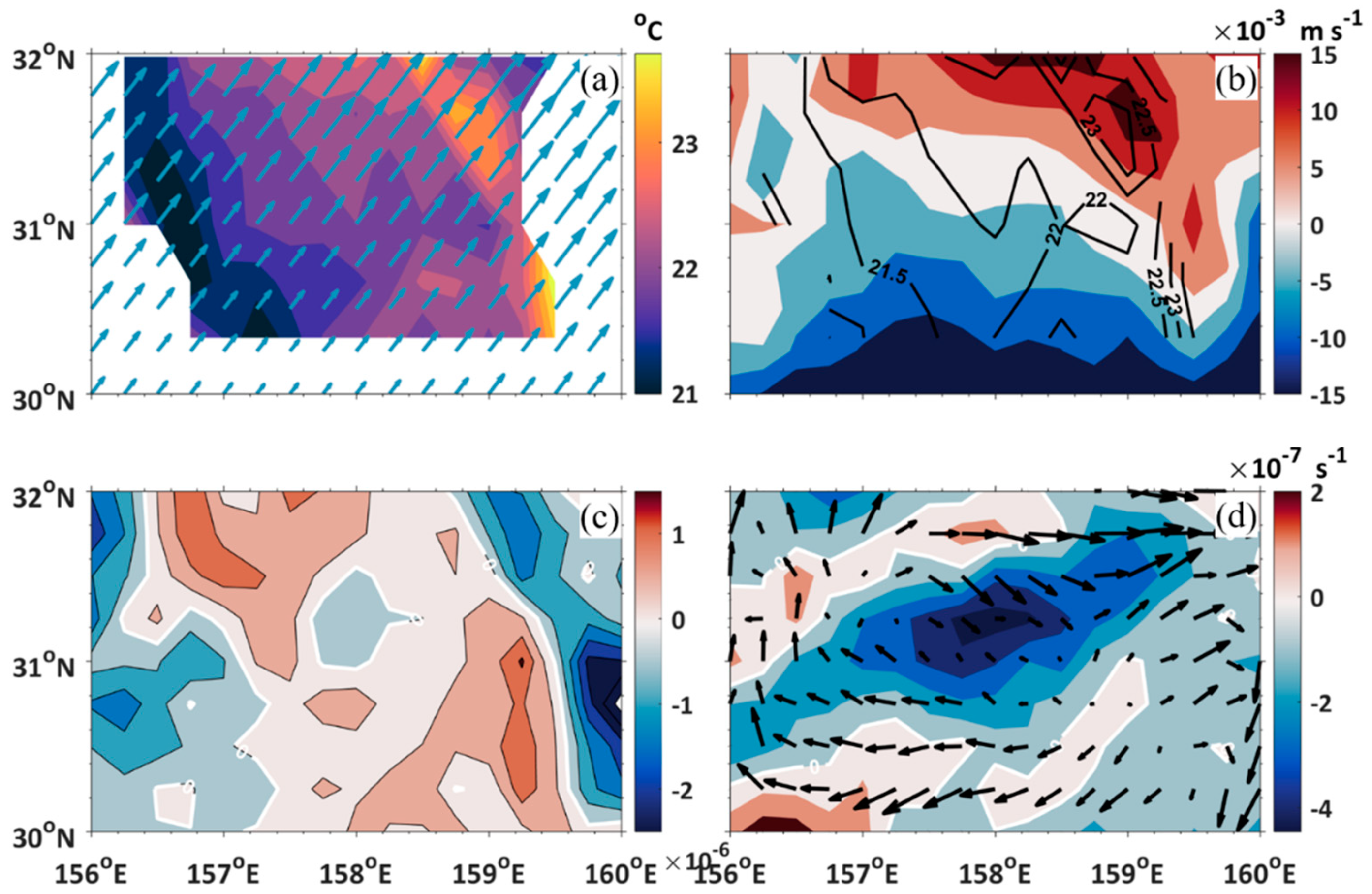 Atmosphere 10 00553 g014 Atmosphere 10 00553 g014