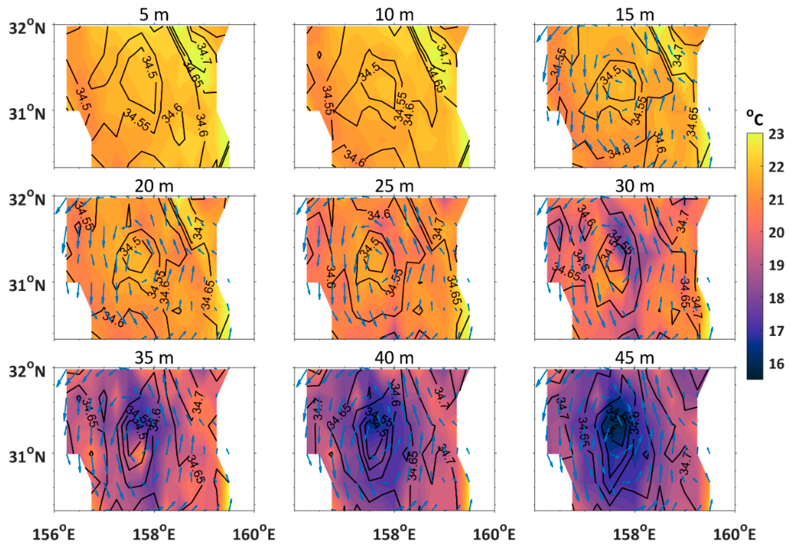 Atmosphere 10 00553 g015 Atmosphere 10 00553 g015
