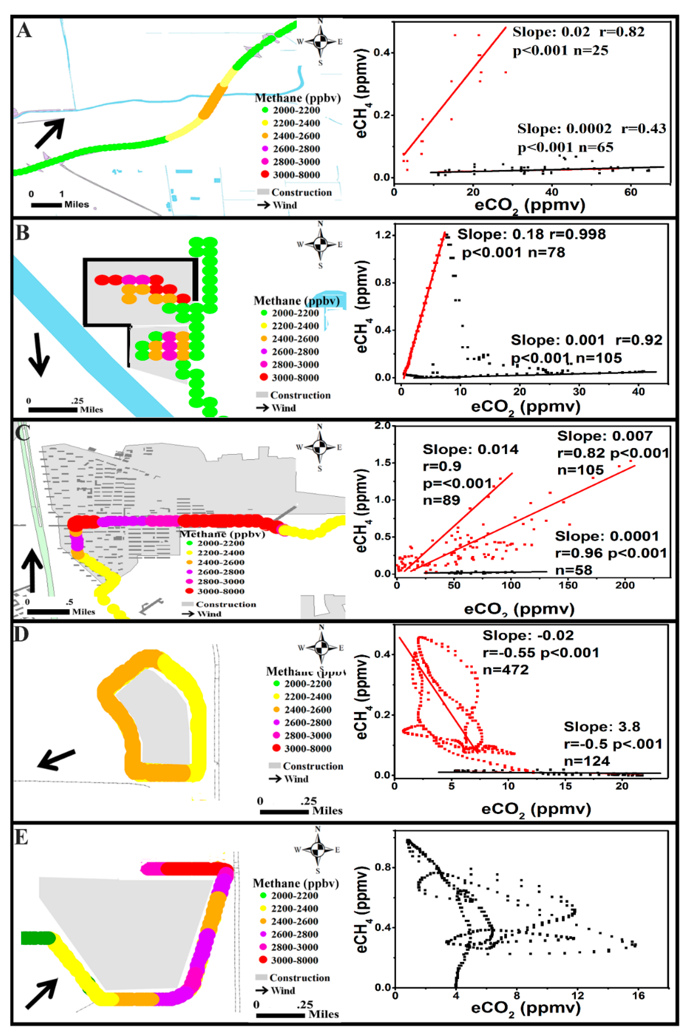 Atmosphere 10 00554 g002