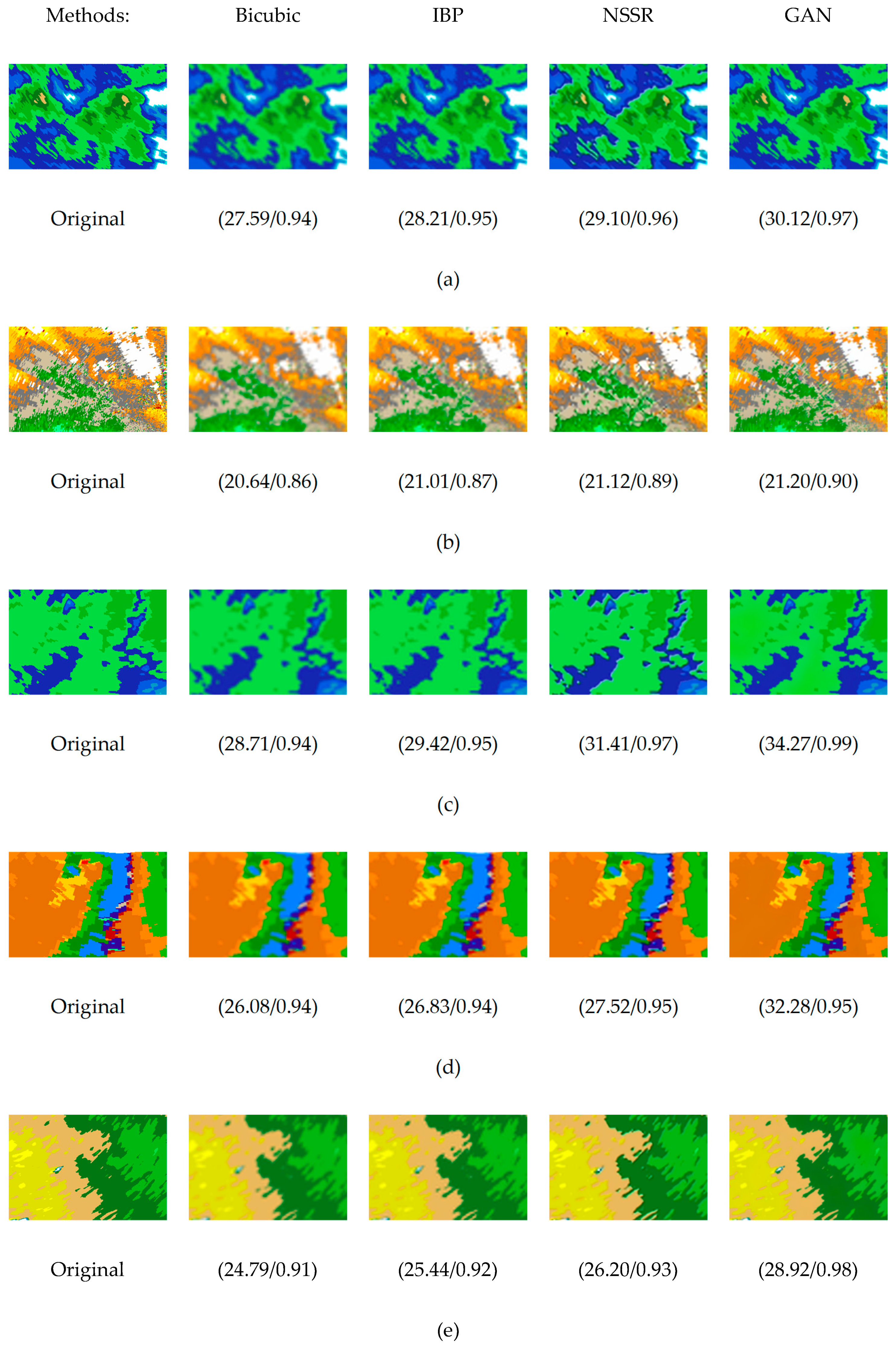 Atmosphere 10 00555 g006