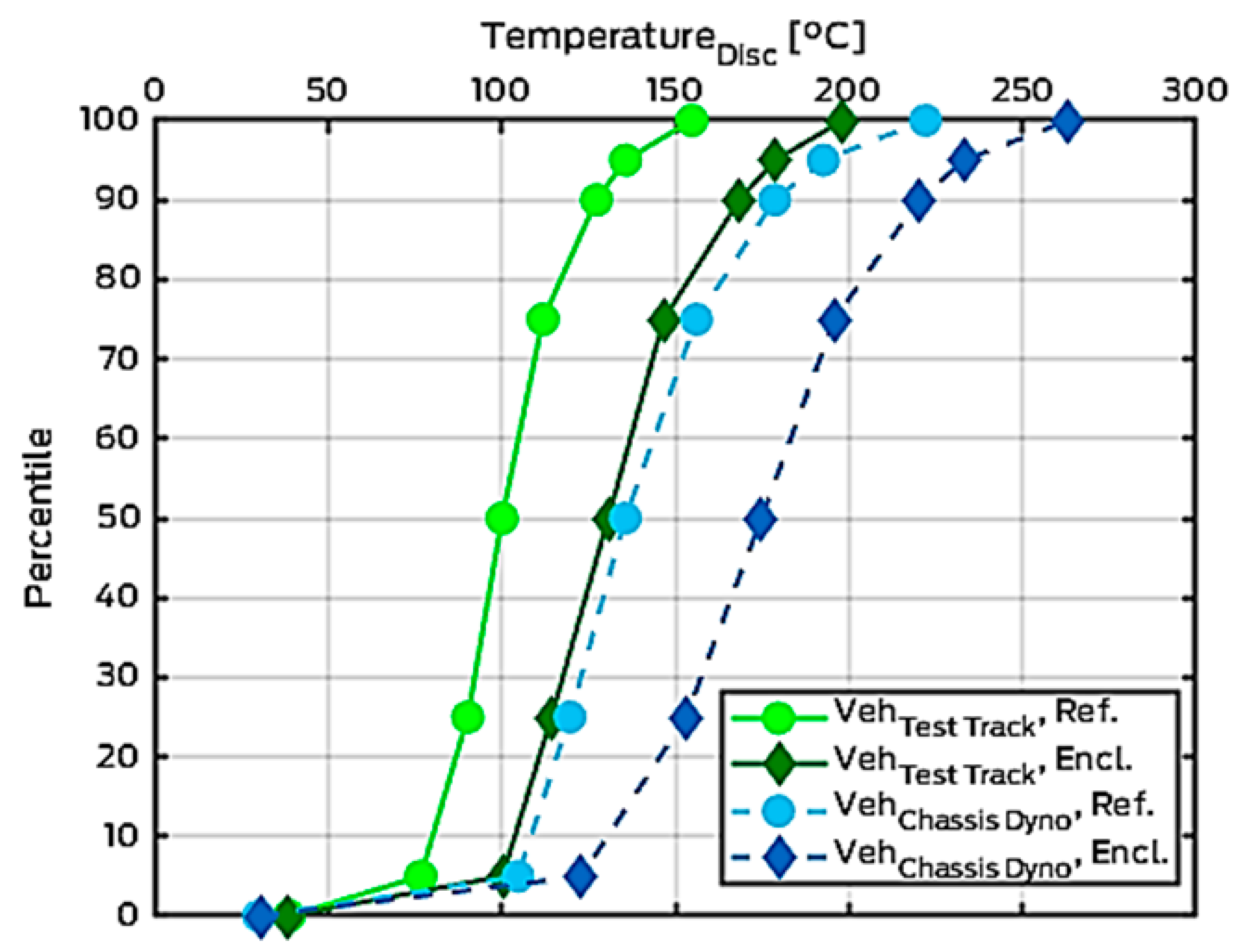 Atmosphere 10 00556 g003