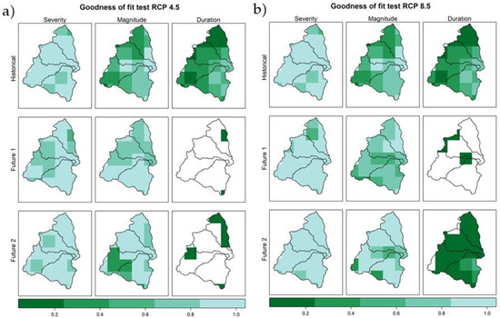 Atmosphere 10 00558 g0a1