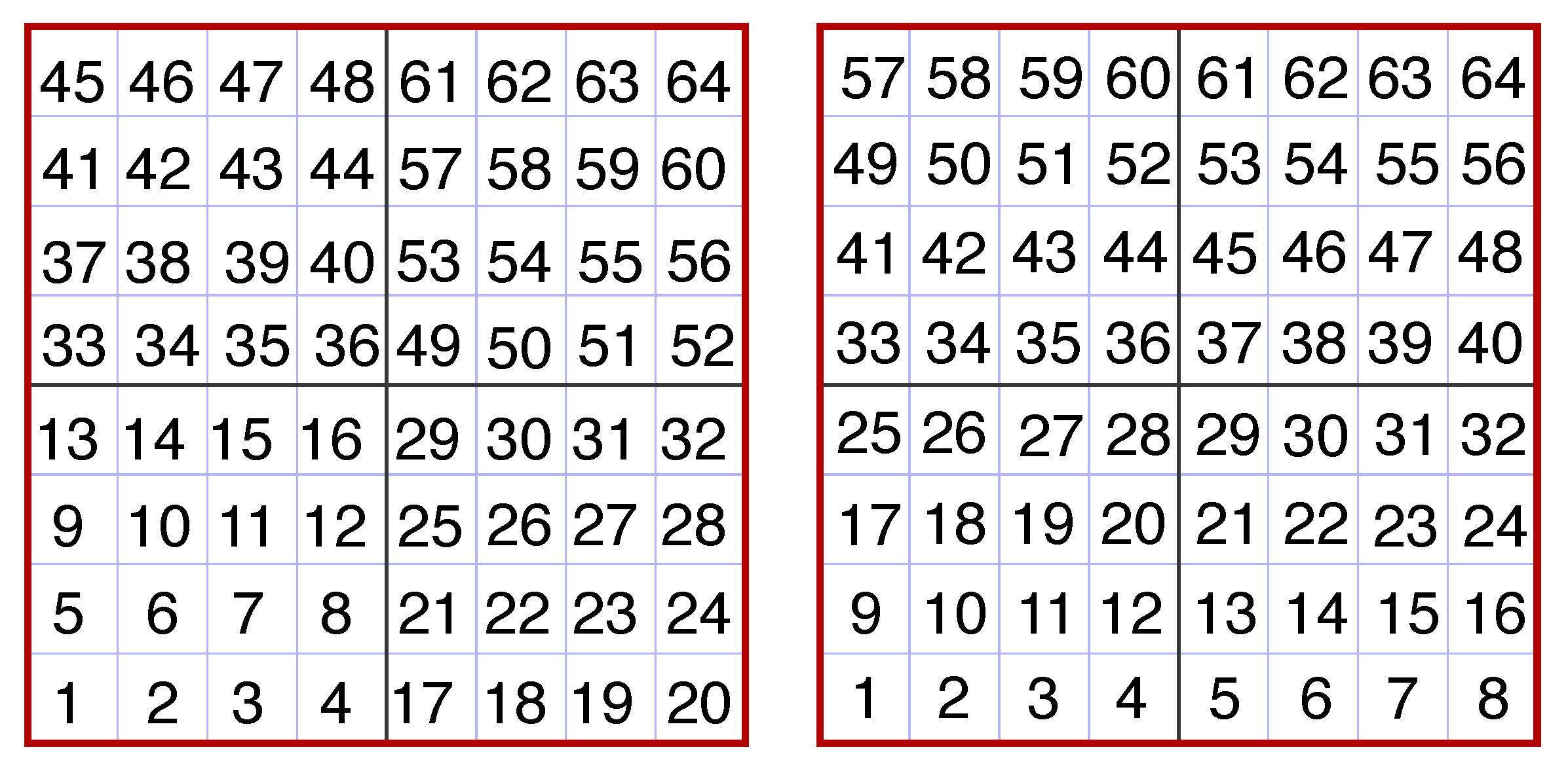 Atmosphere 10 00578 g001