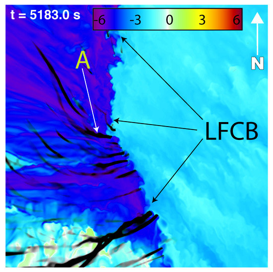 Atmosphere 10 00578 g005