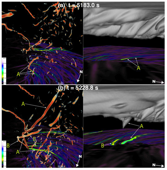 Atmosphere 10 00578 g007
