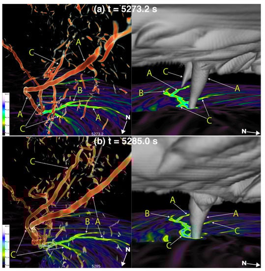 Atmosphere 10 00578 g008