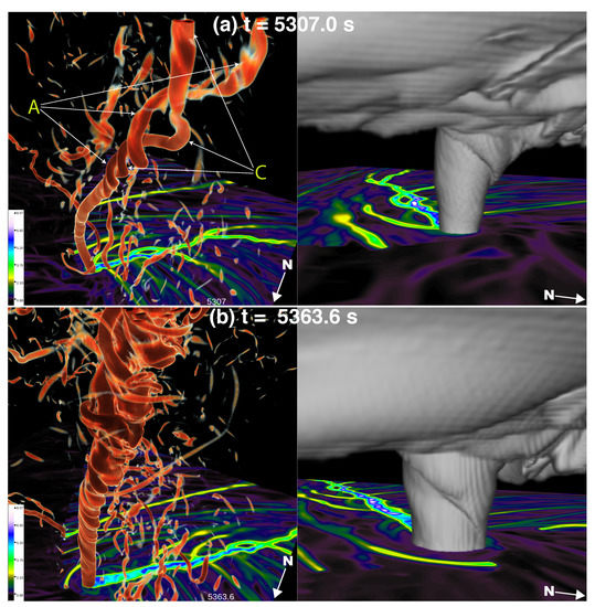 Atmosphere 10 00578 g009