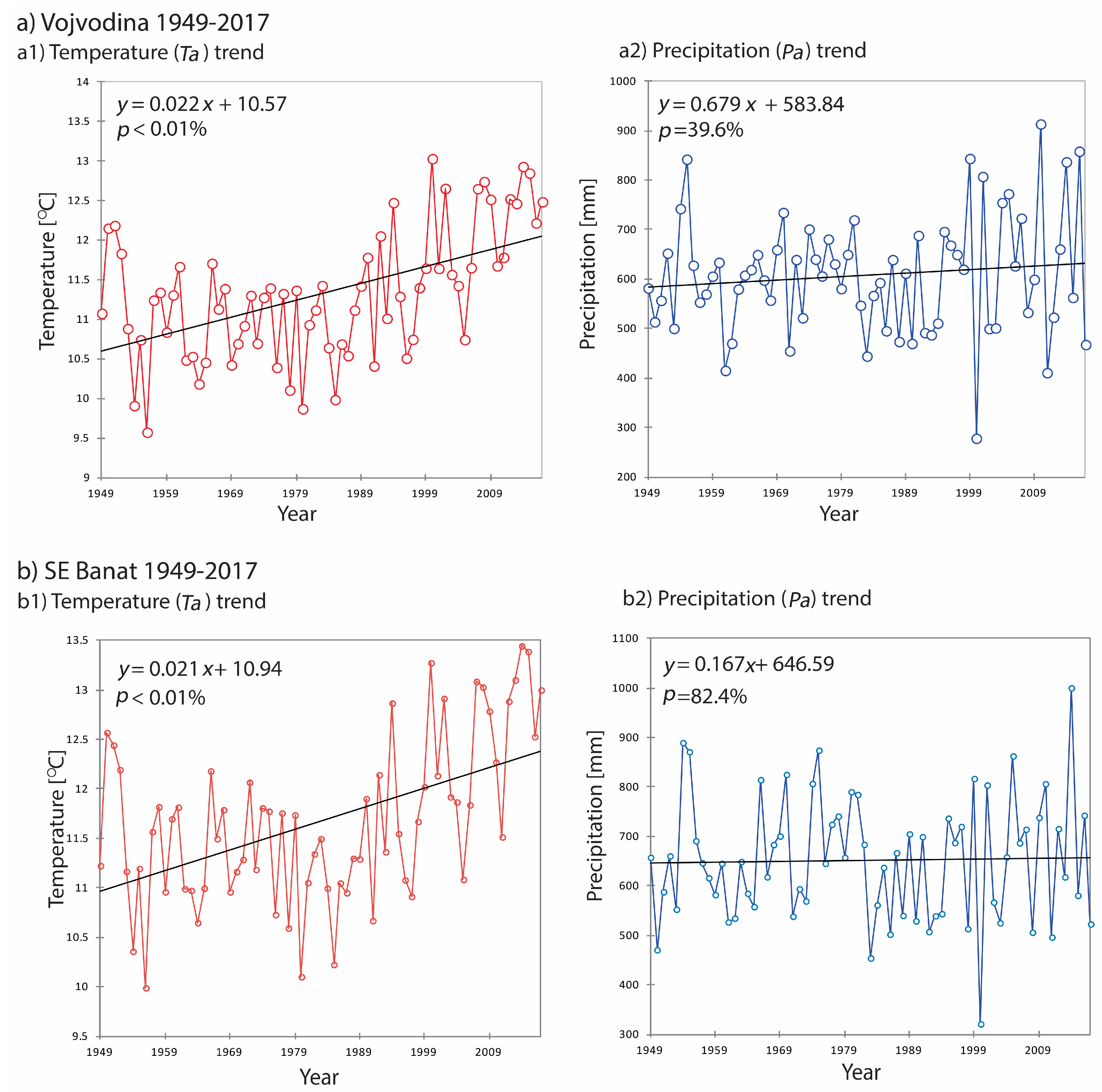 Atmosphere 10 00586 g006