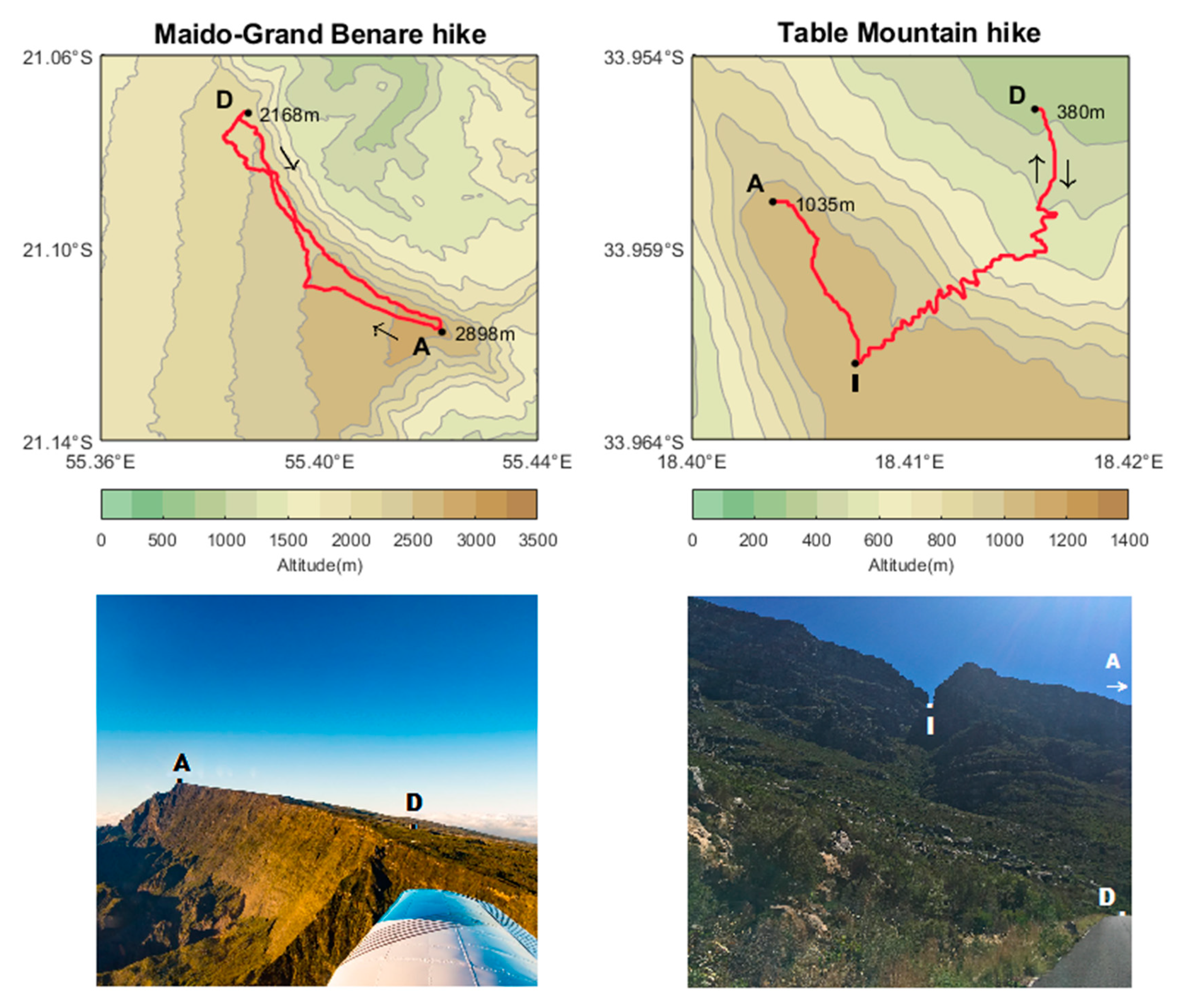 Atmosphere 10 00589 g002