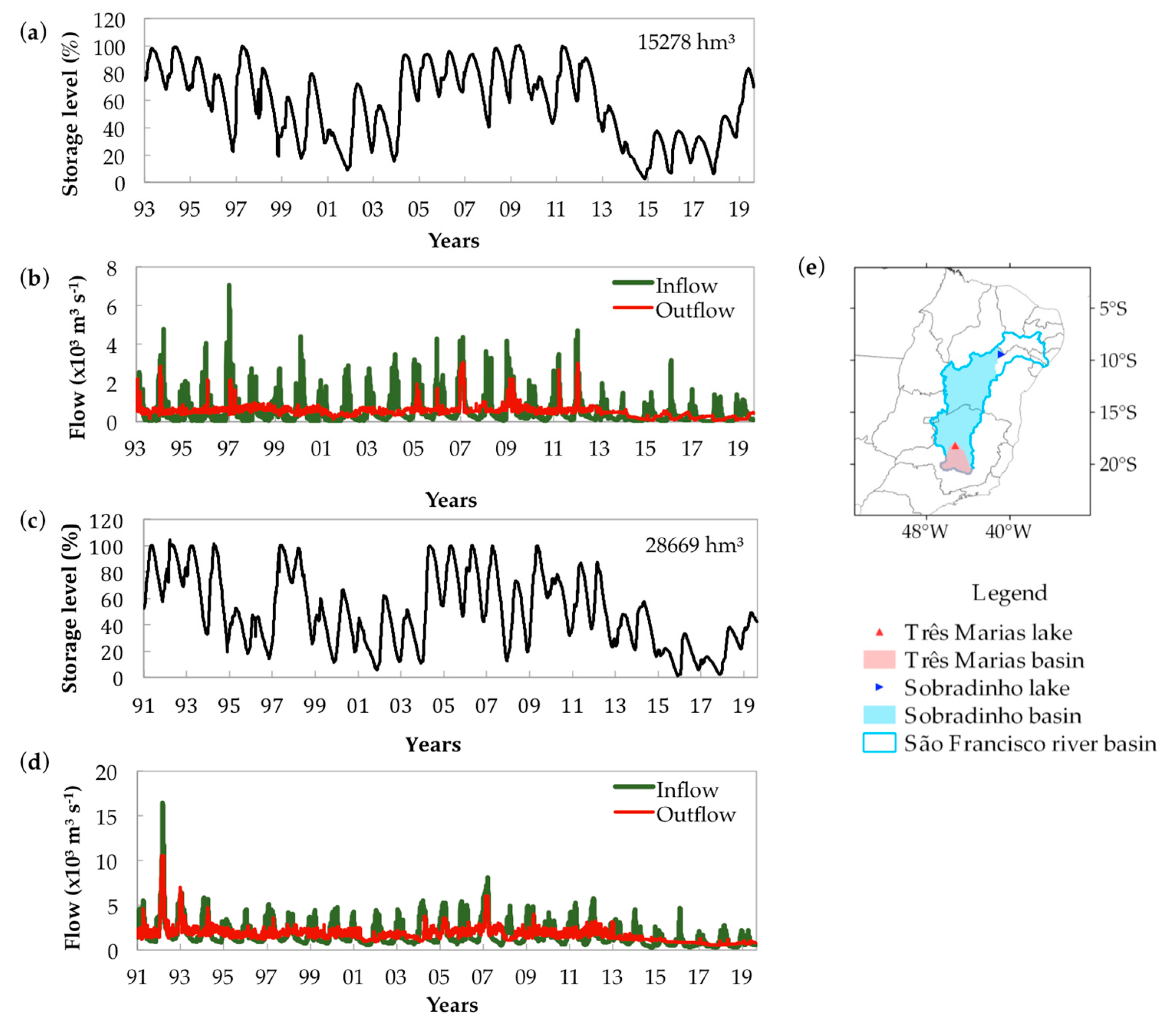 Atmosphere 10 00642 g005 Atmosphere 10 00642 g005