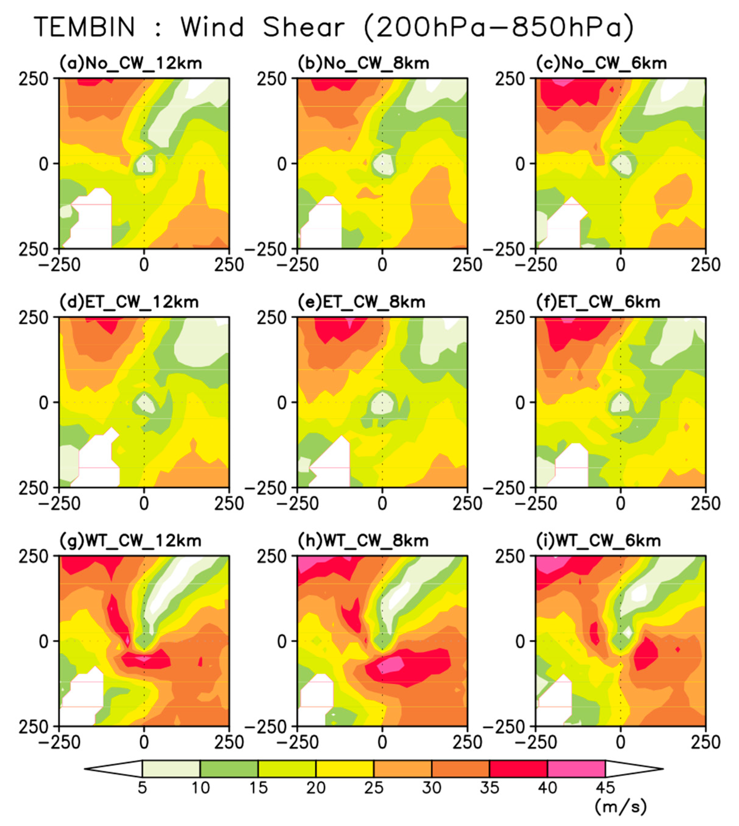 Atmosphere 10 00644 g009