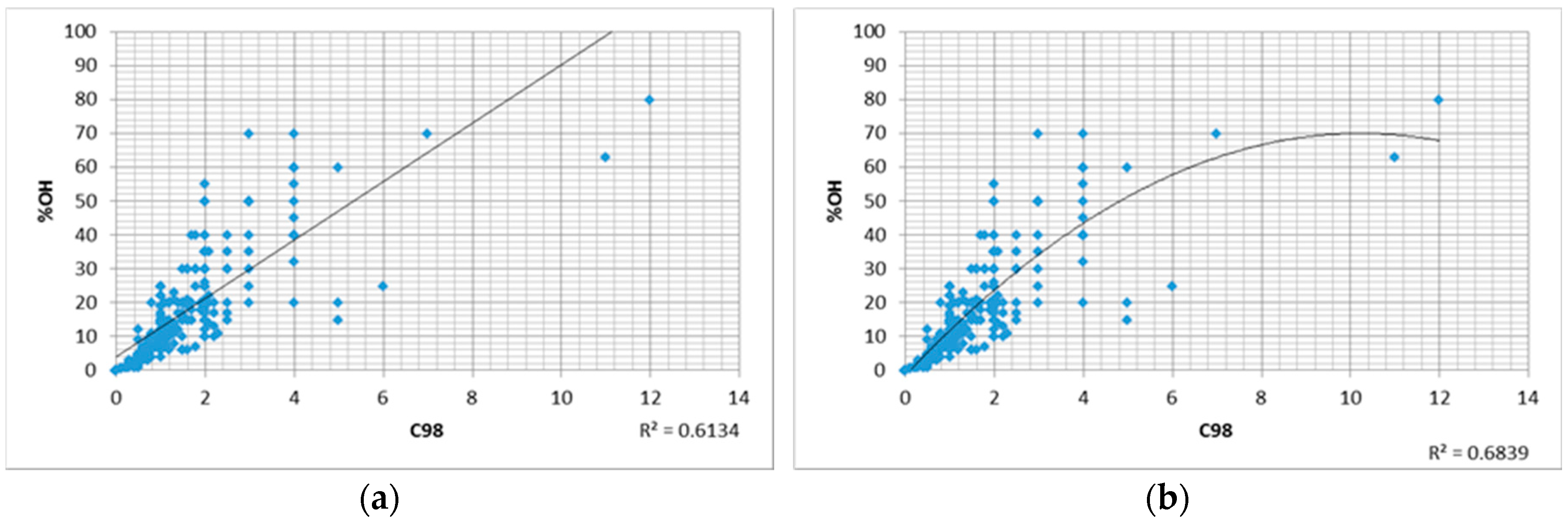 Atmosphere 10 00659 g001