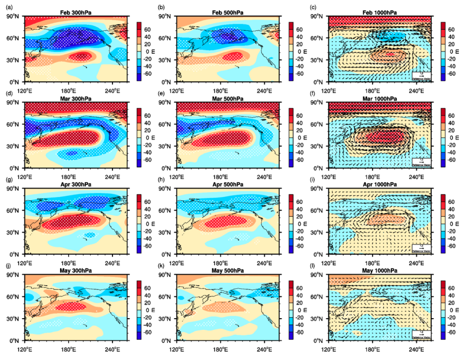 Atmosphere 10 00670 g002 Atmosphere 10 00670 g002