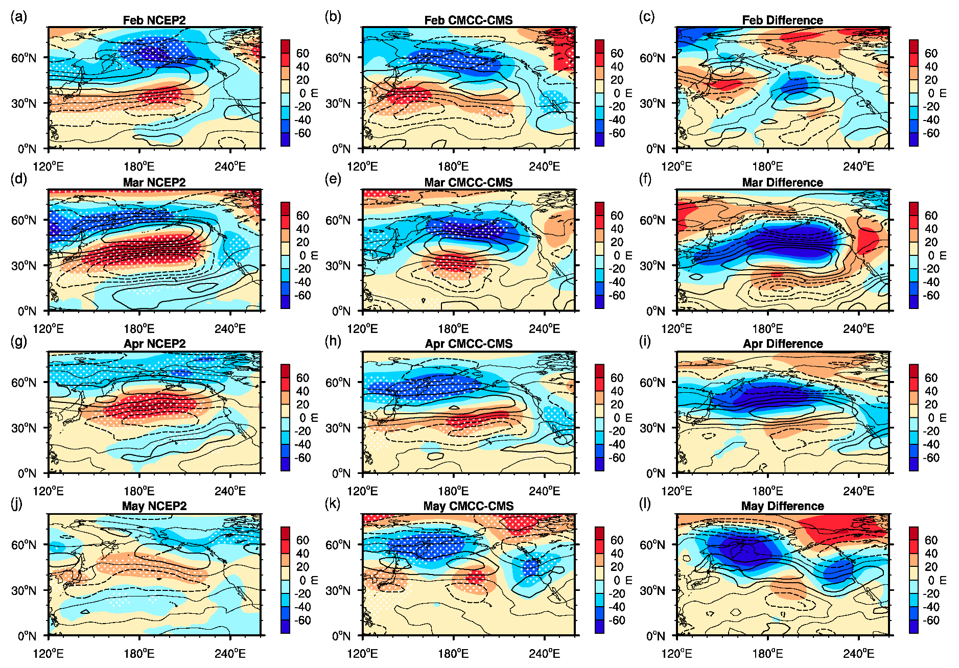 Atmosphere 10 00670 g003 Atmosphere 10 00670 g003