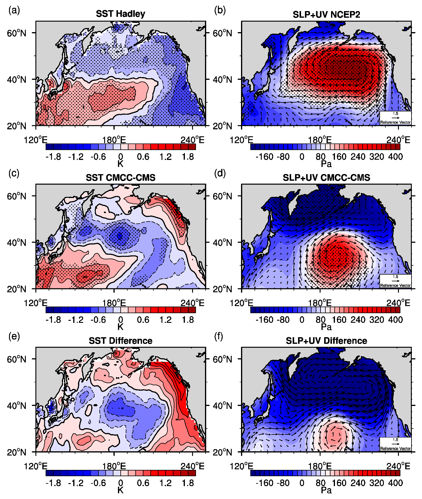 Atmosphere 10 00670 g007 Atmosphere 10 00670 g007