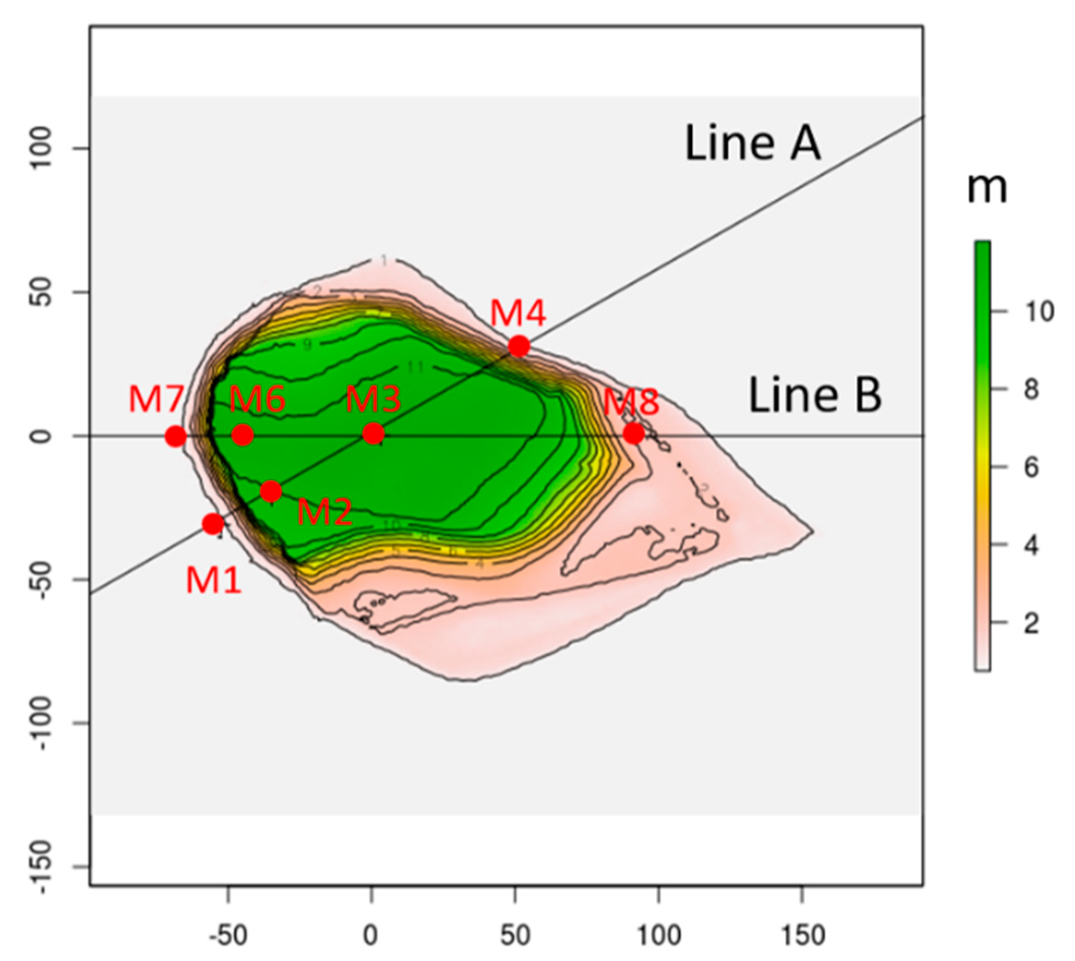 Atmosphere 10 00672 g004