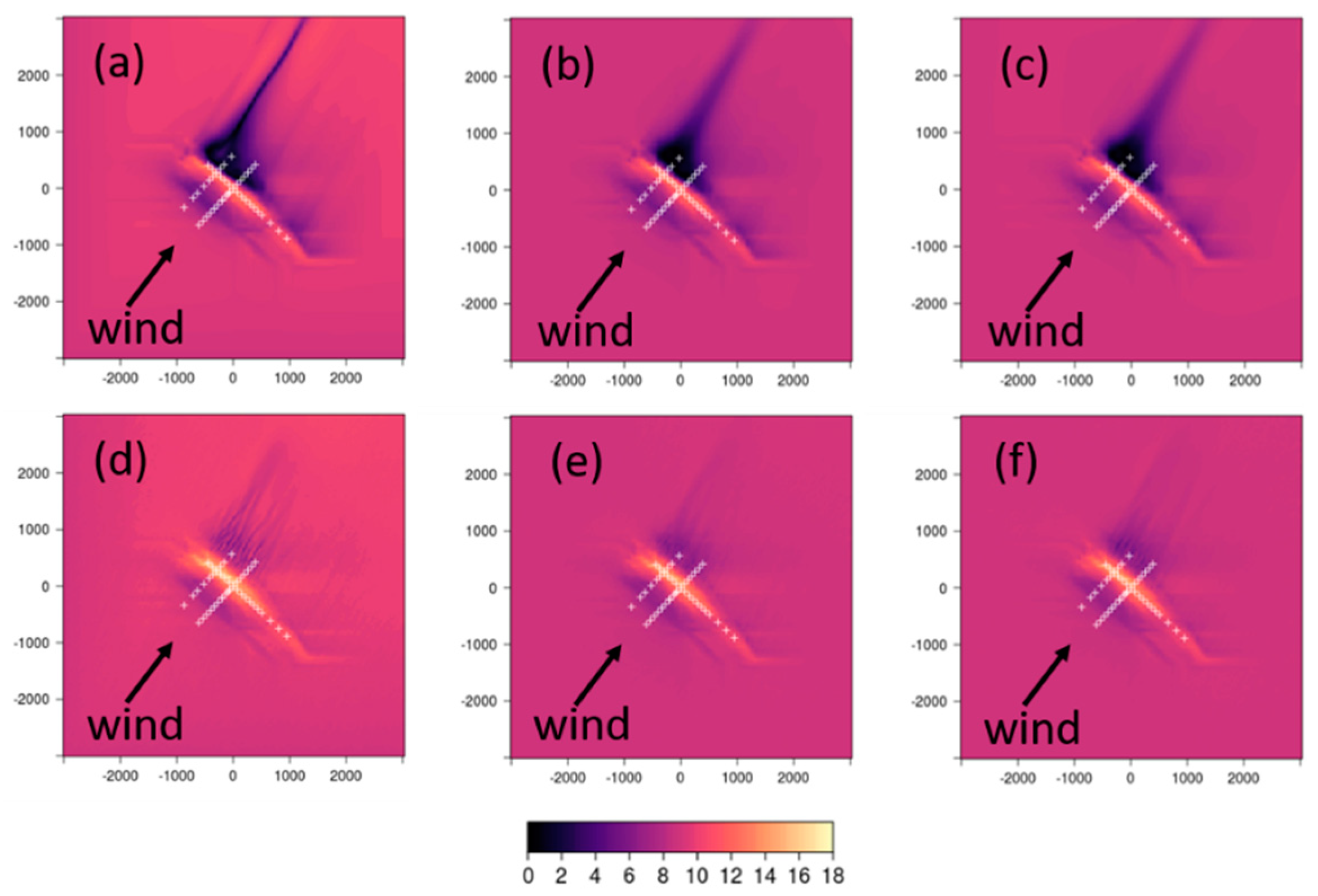 Atmosphere 10 00672 g007