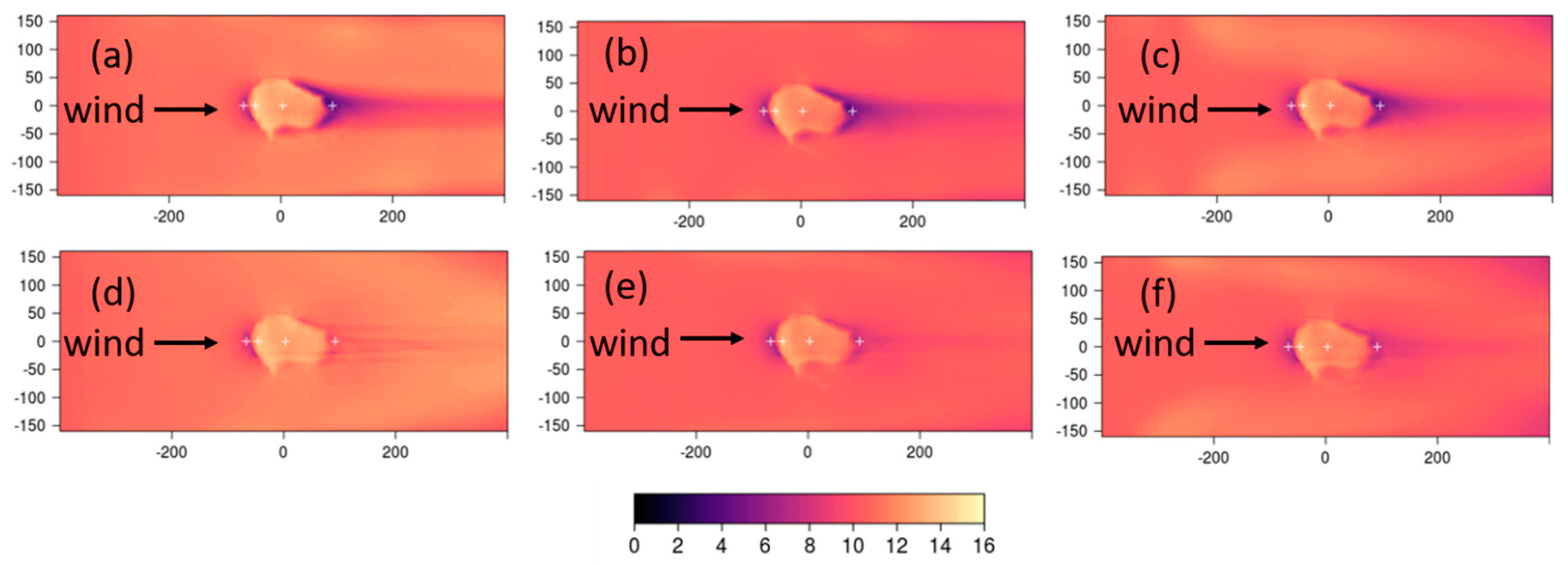 Atmosphere 10 00672 g009