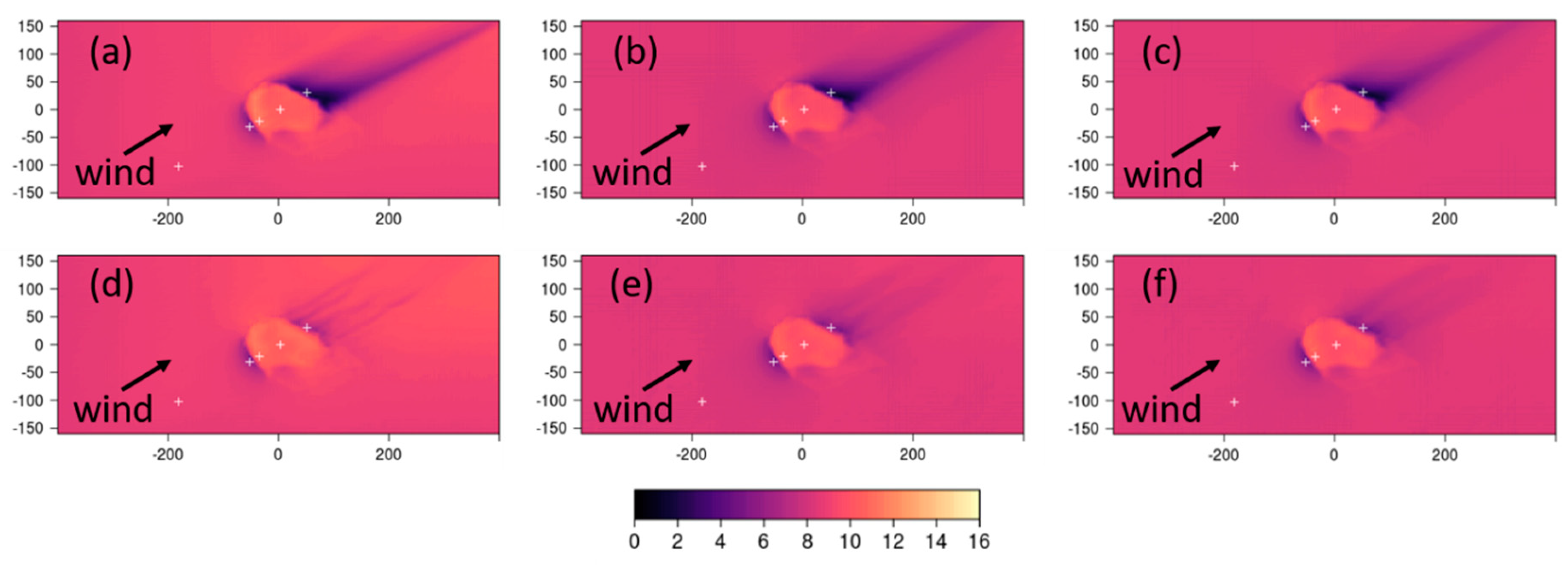 Atmosphere 10 00672 g010