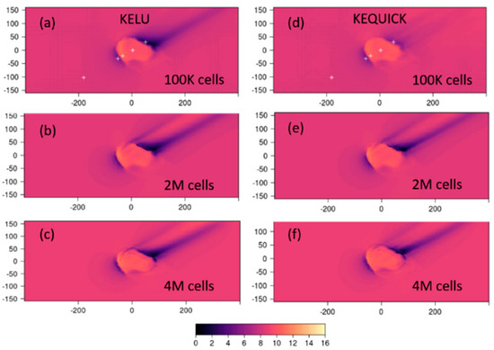 Atmosphere 10 00672 g0a1