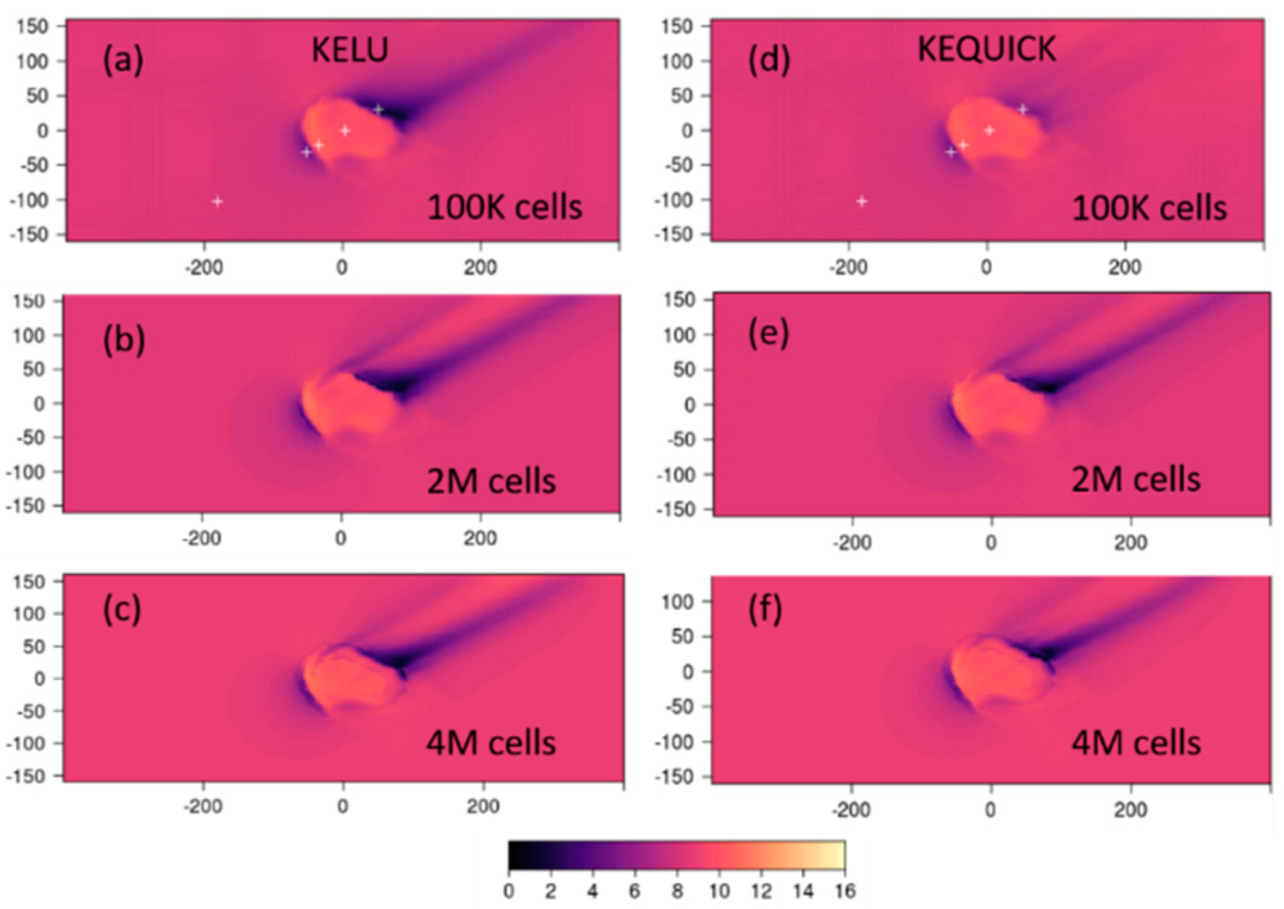 Atmosphere 10 00672 g0a1