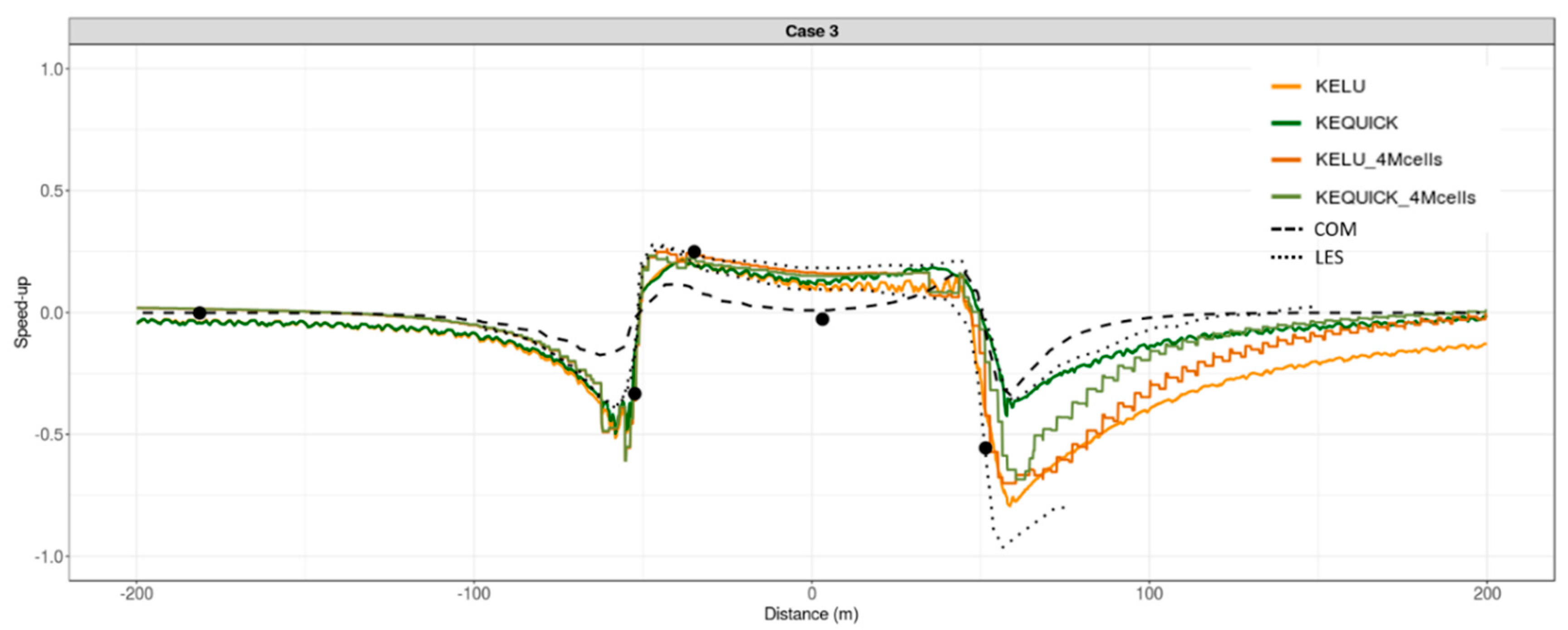 Atmosphere 10 00672 g0a2