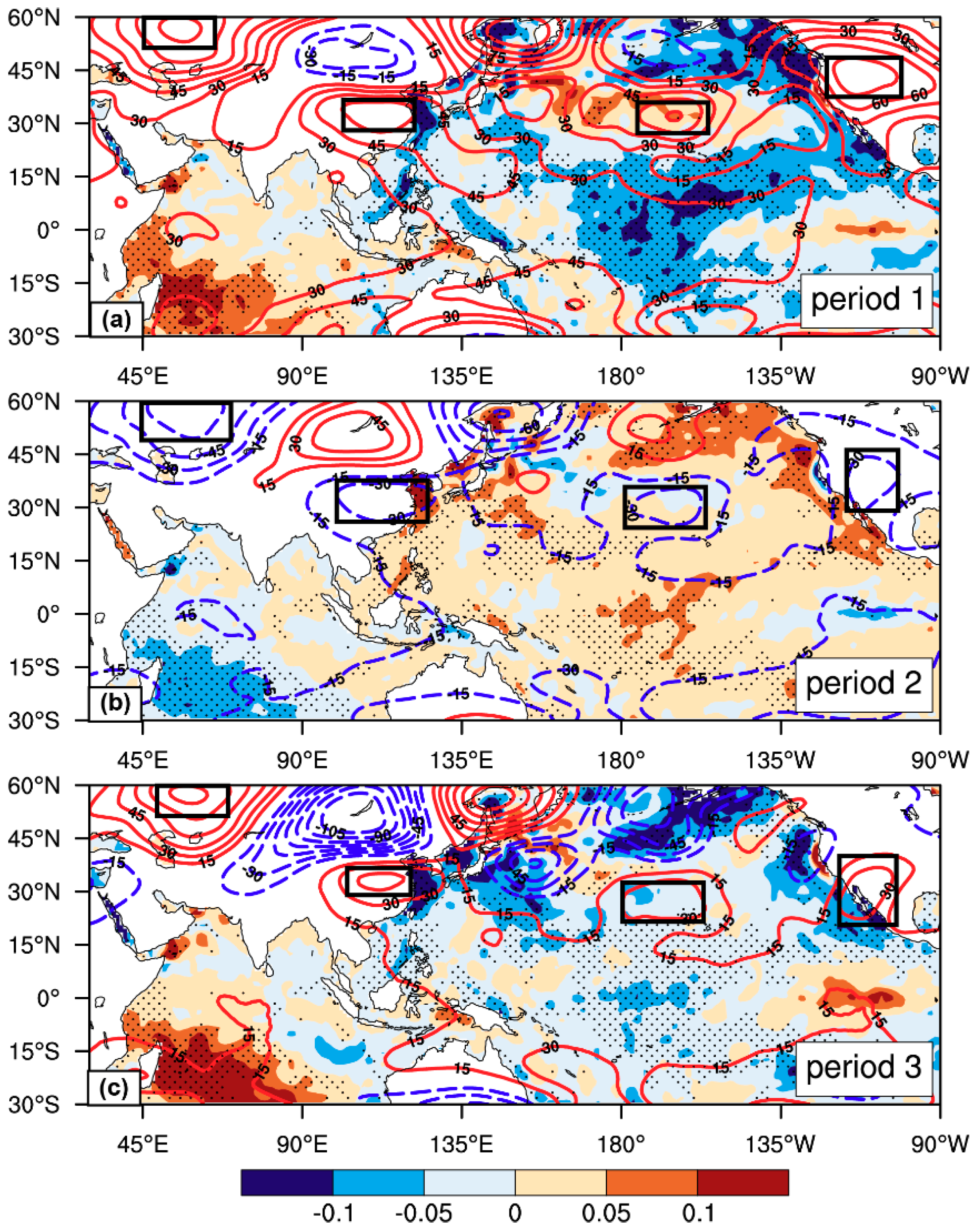 Atmosphere 10 00677 g009