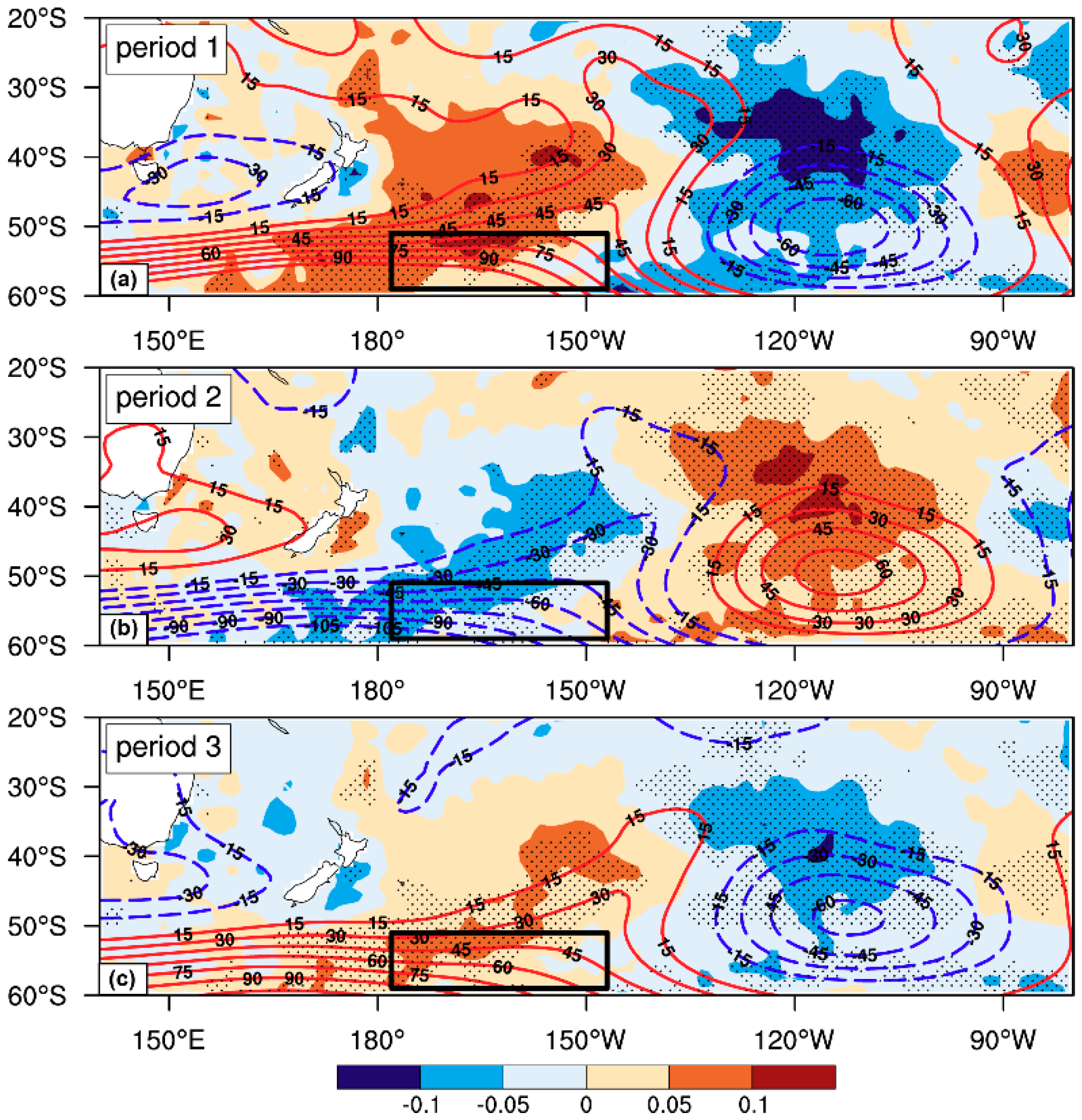 Atmosphere 10 00677 g011
