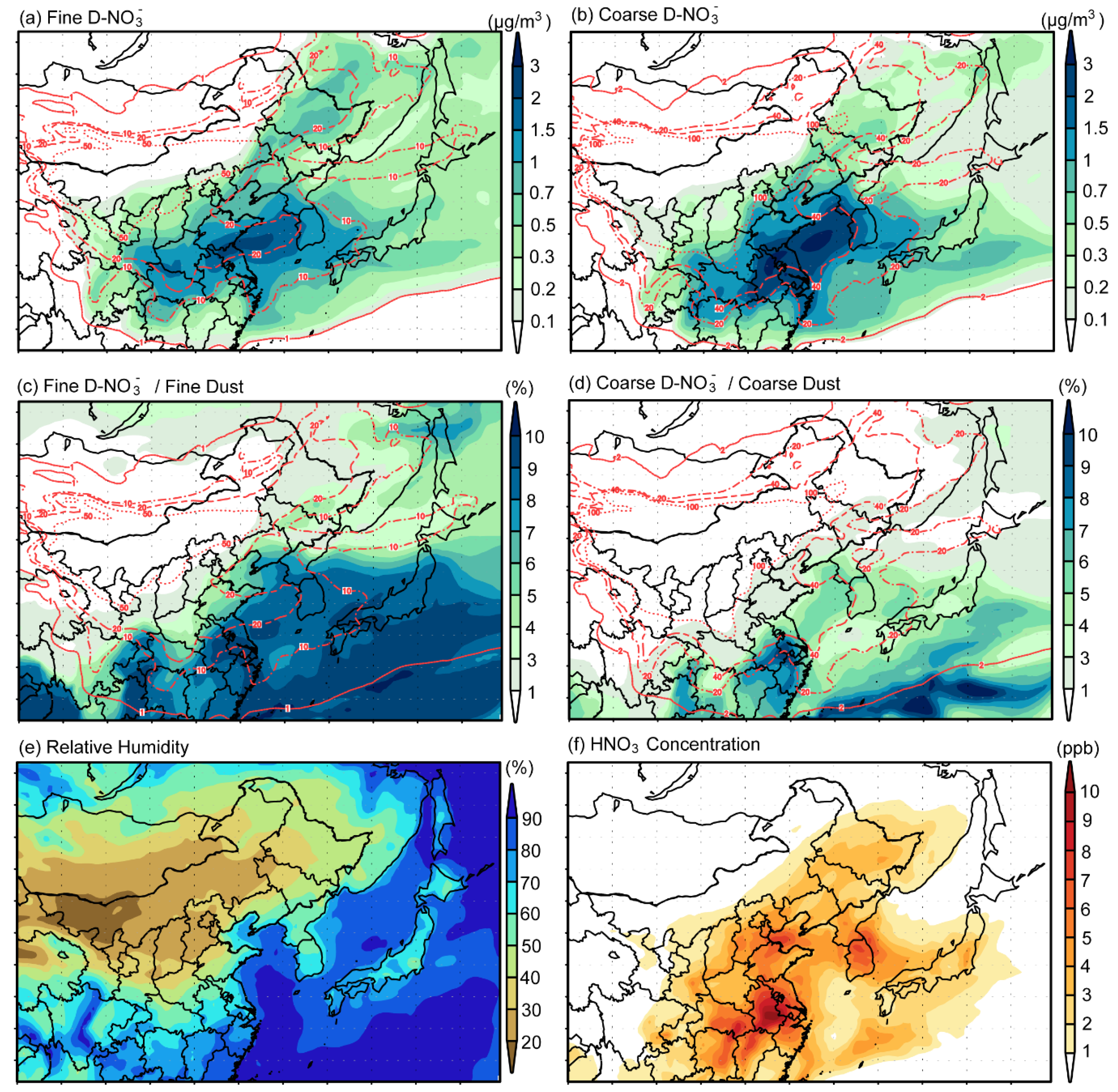 Atmosphere 10 00680 g009