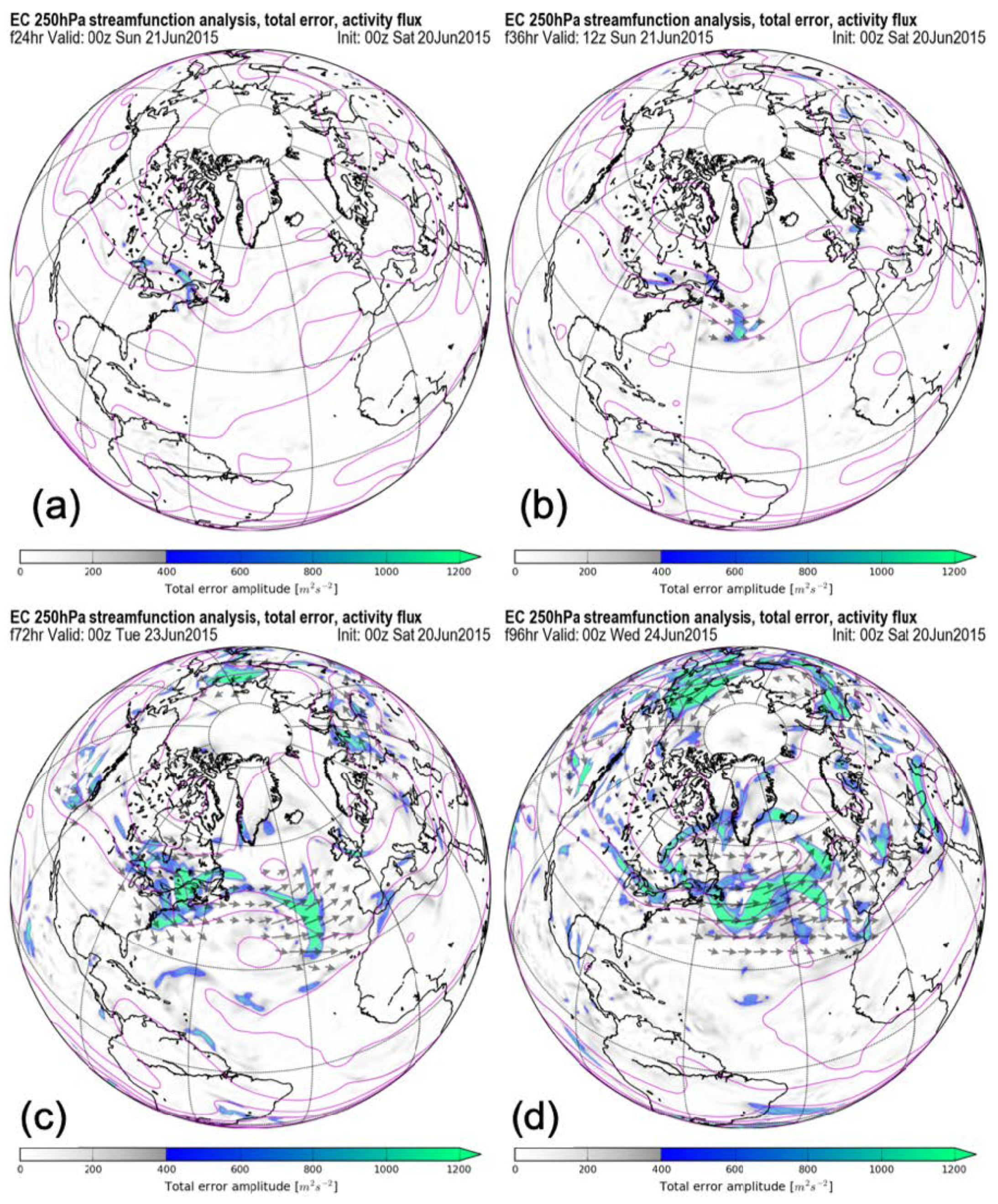 Atmosphere 10 00681 g012
