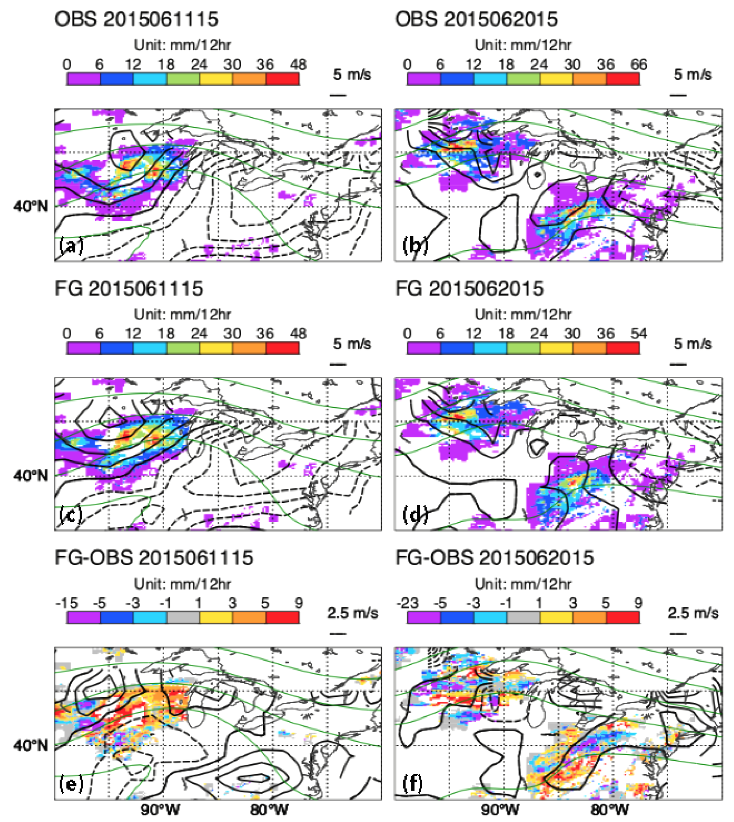 Atmosphere 10 00681 g014