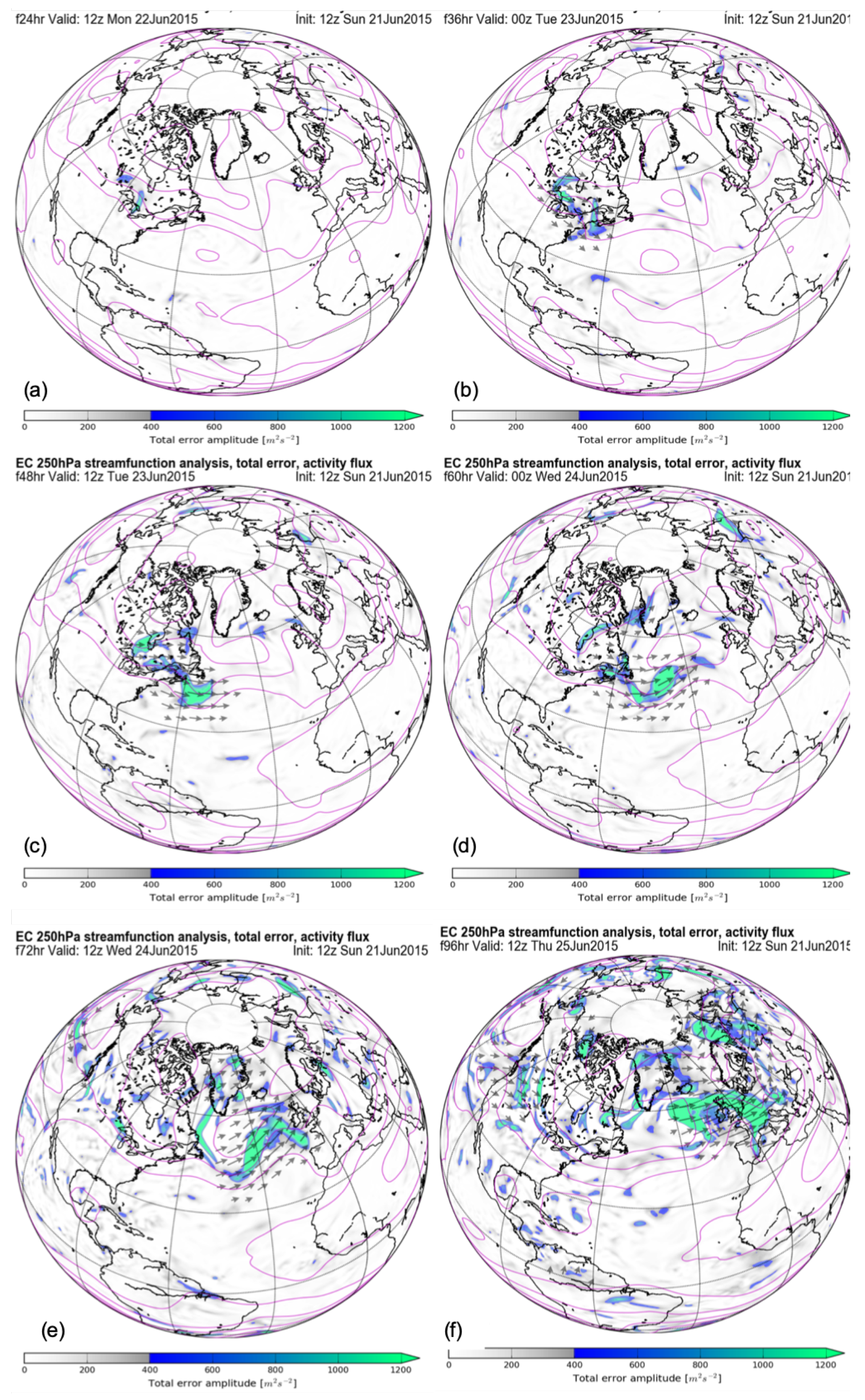 Atmosphere 10 00681 g018