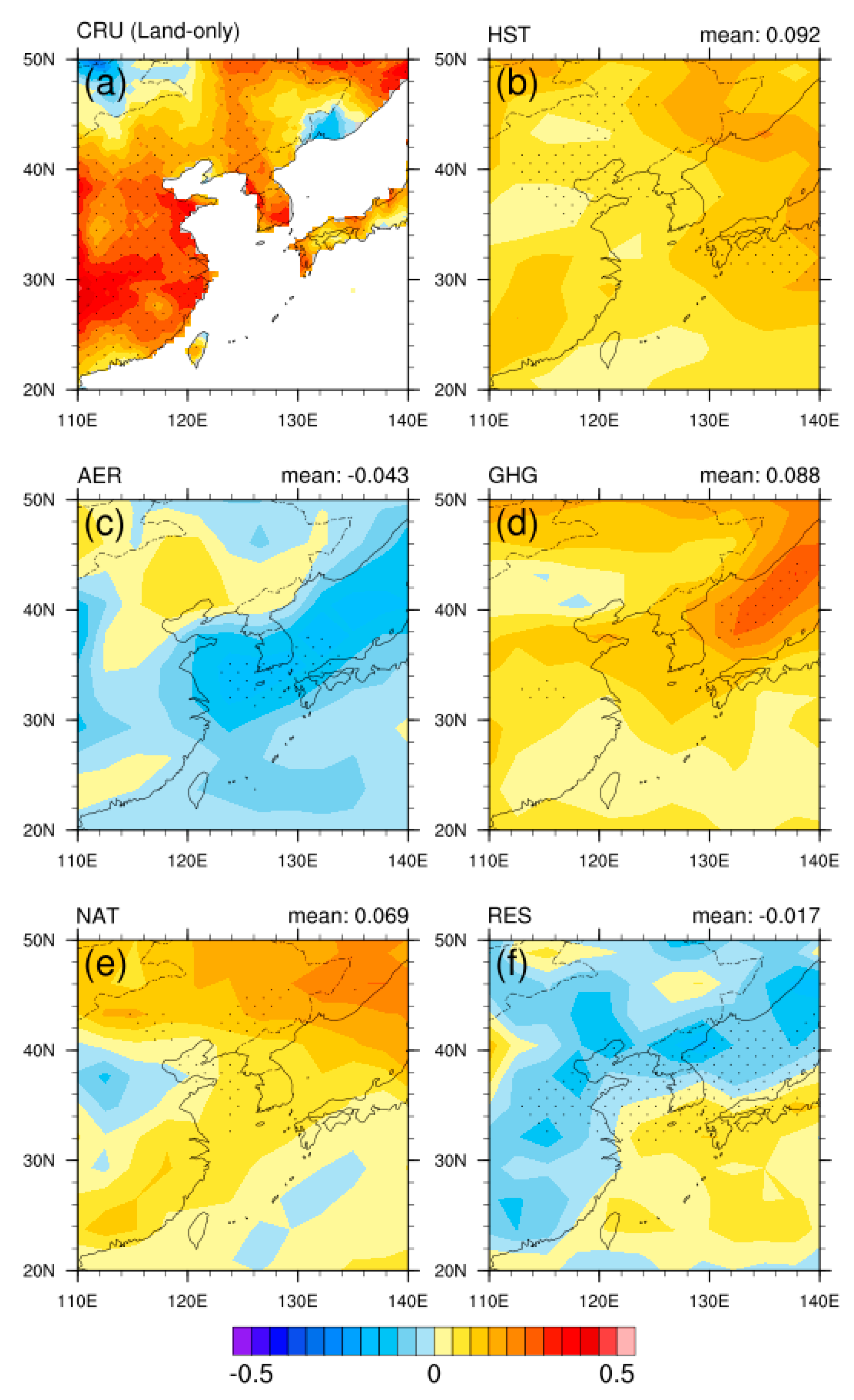 Atmosphere 10 00690 g004 Atmosphere 10 00690 g004