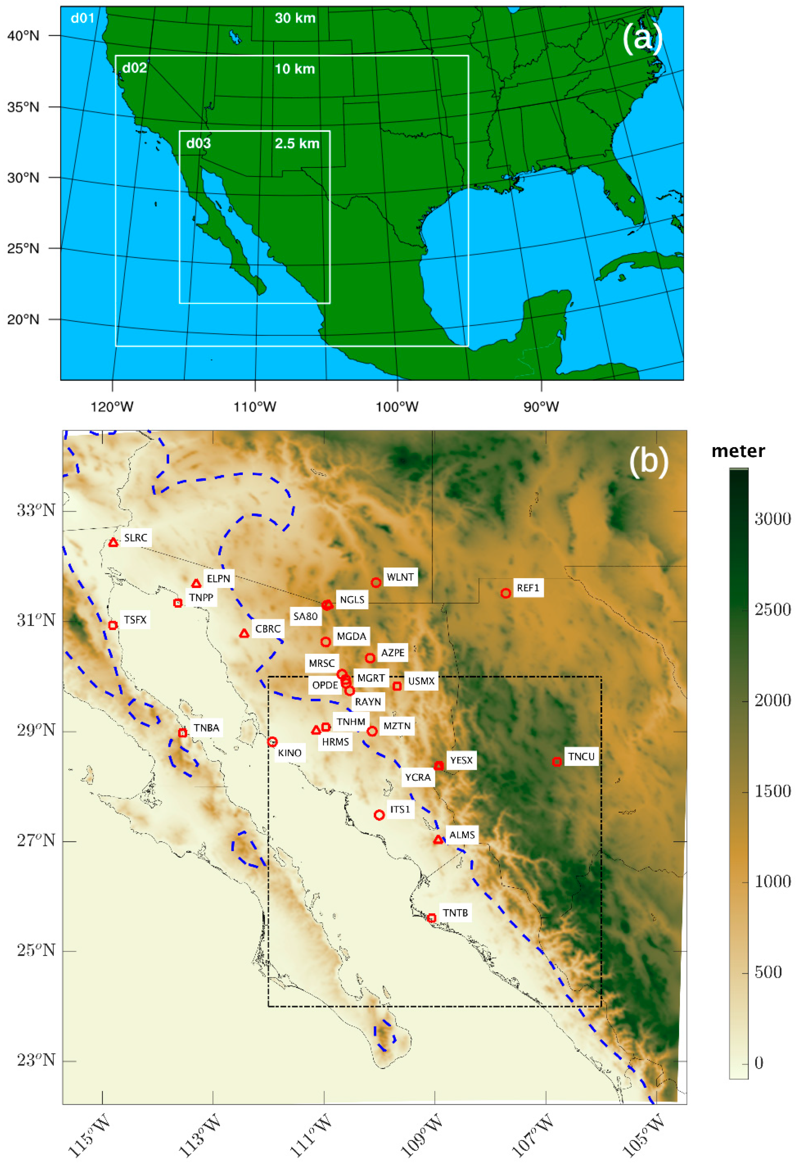 Atmosphere 10 00694 g001