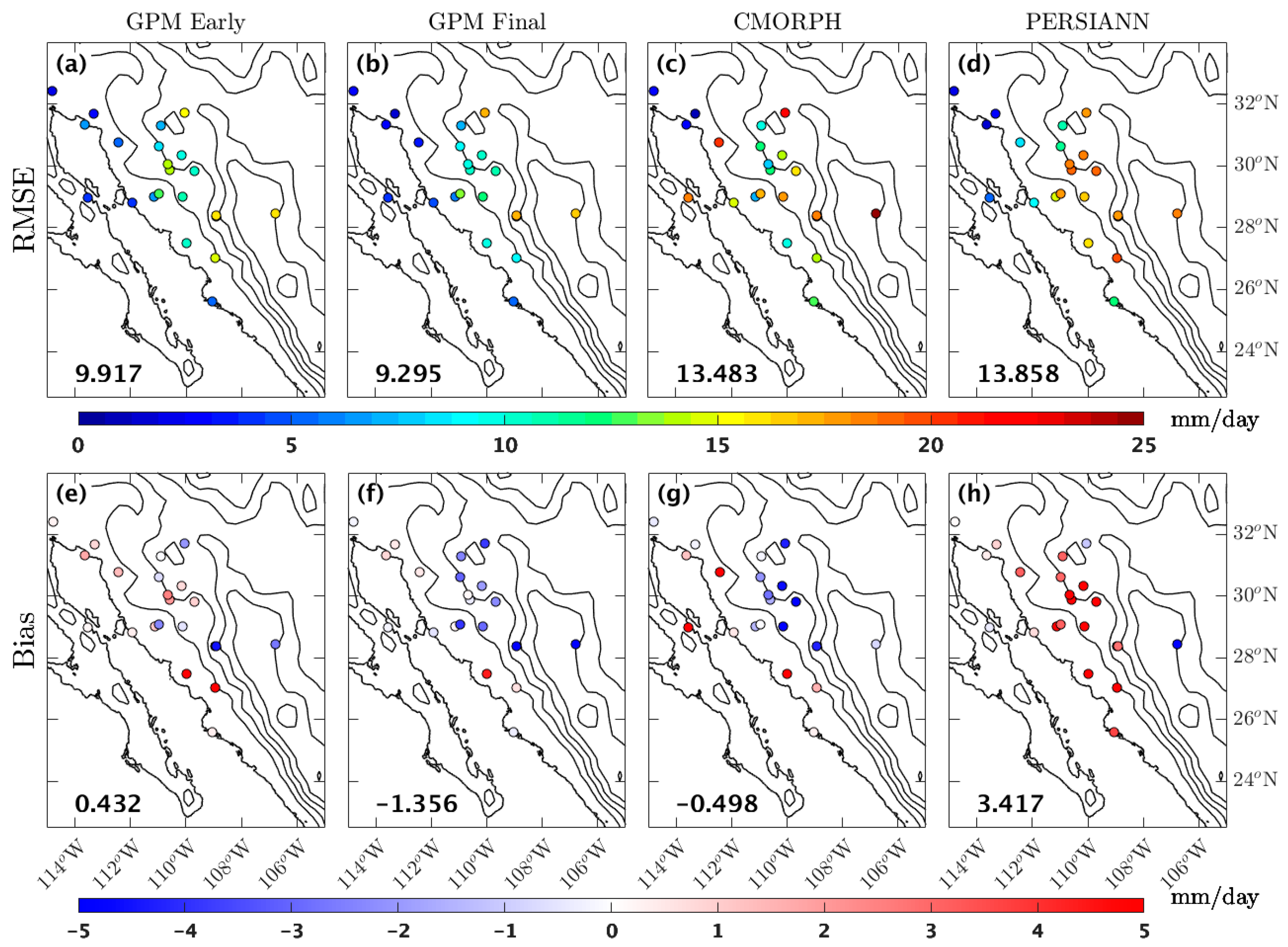 Atmosphere 10 00694 g002
