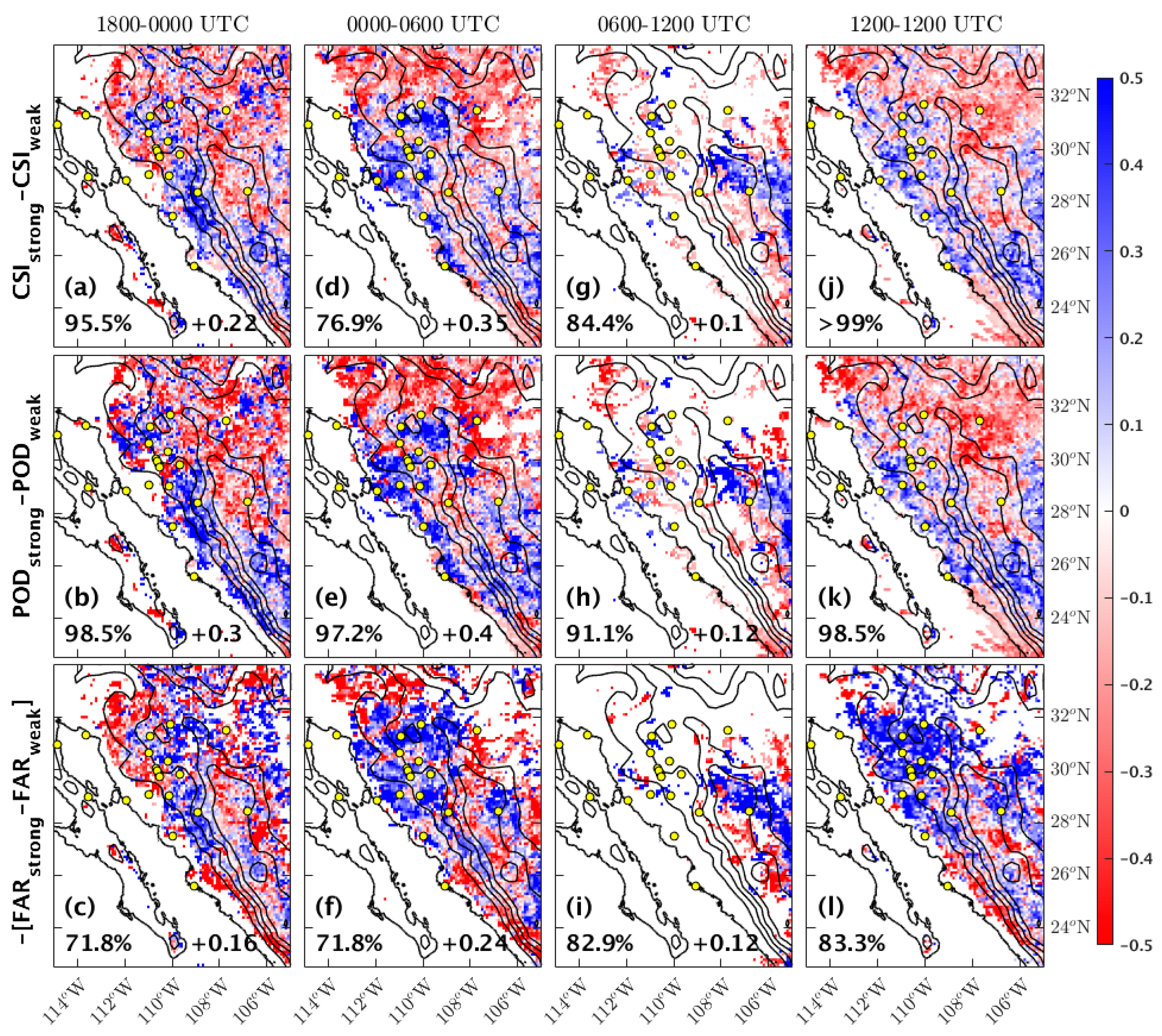 Atmosphere 10 00694 g007