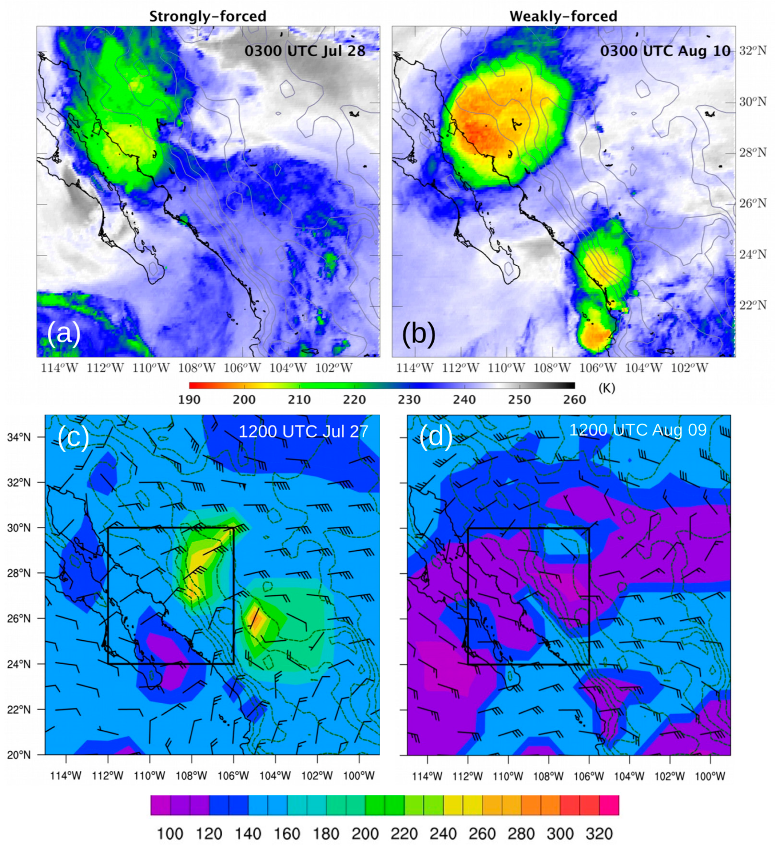 Atmosphere 10 00694 g009