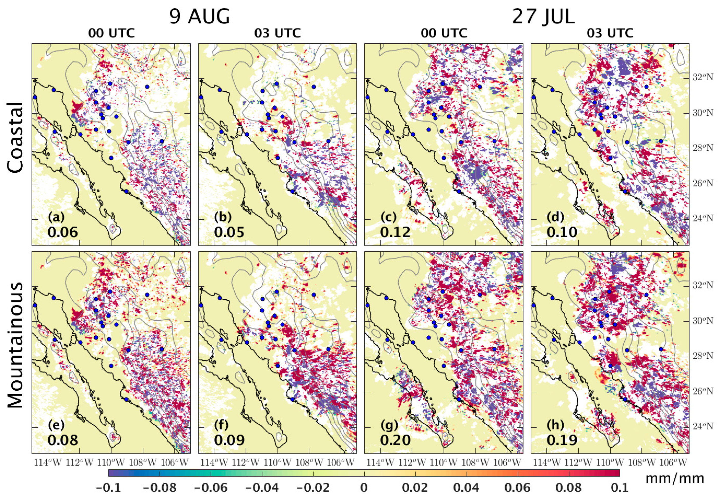 Atmosphere 10 00694 g011