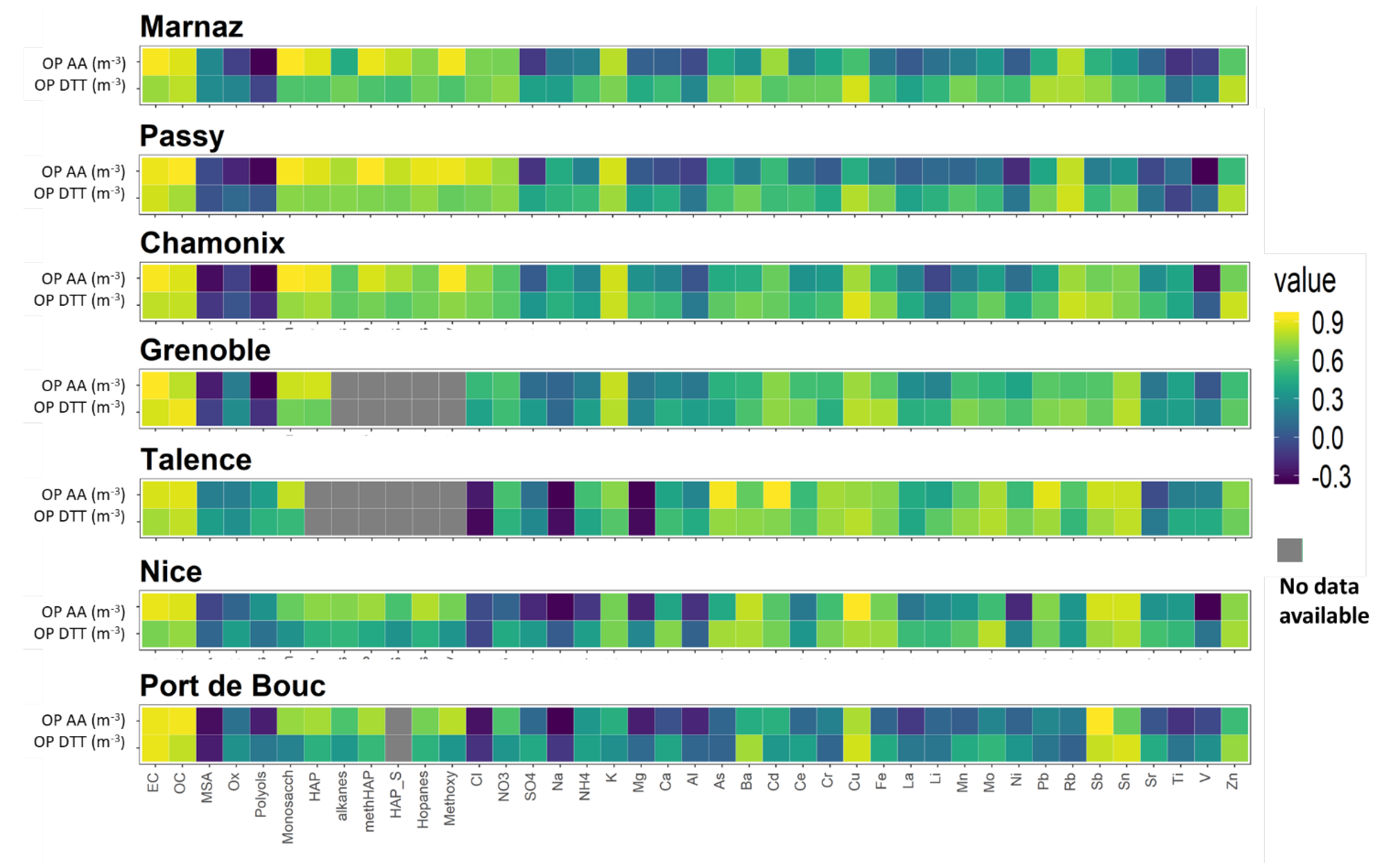 Atmosphere 10 00698 g004