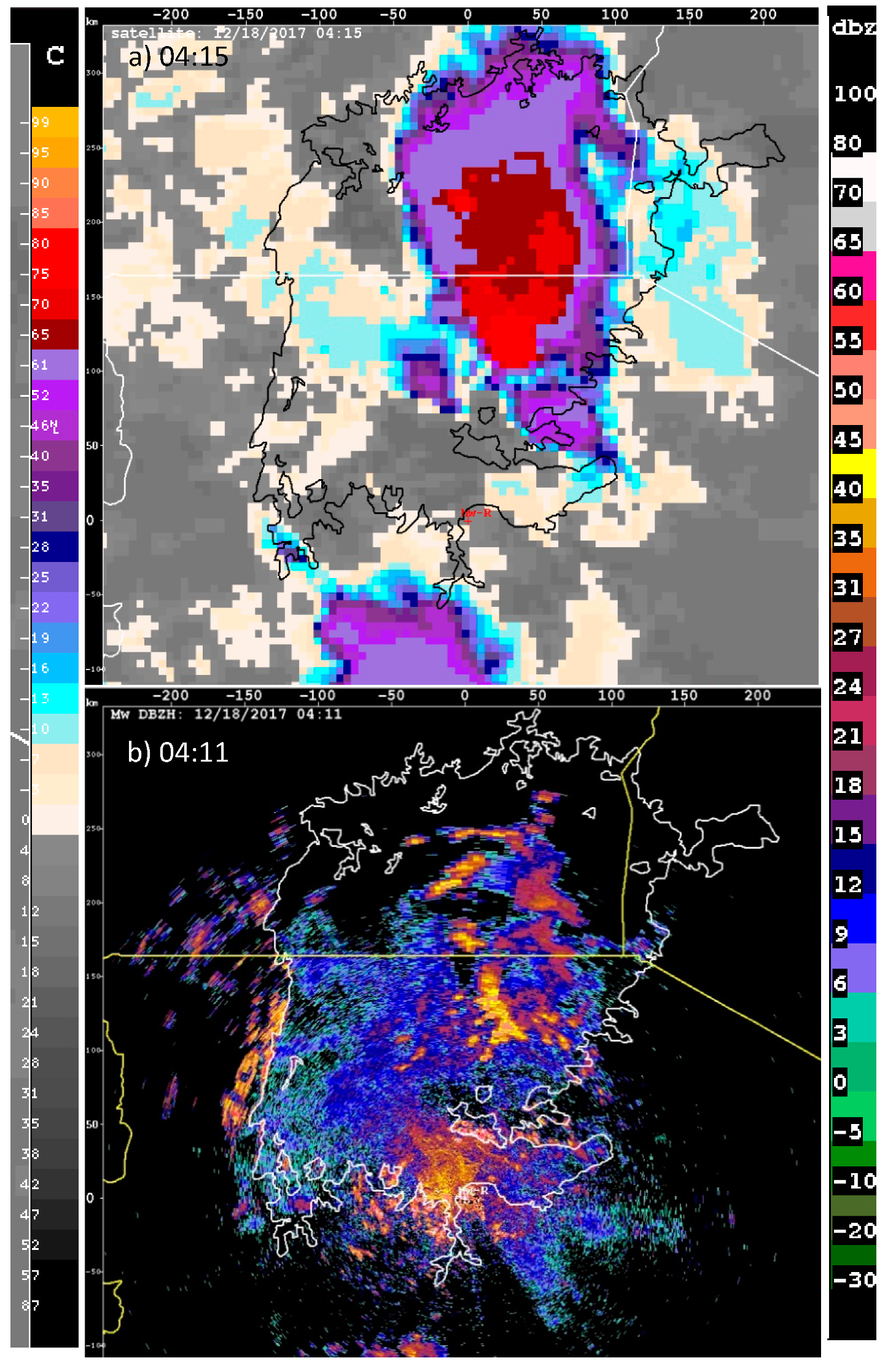 Atmosphere 10 00706 g003