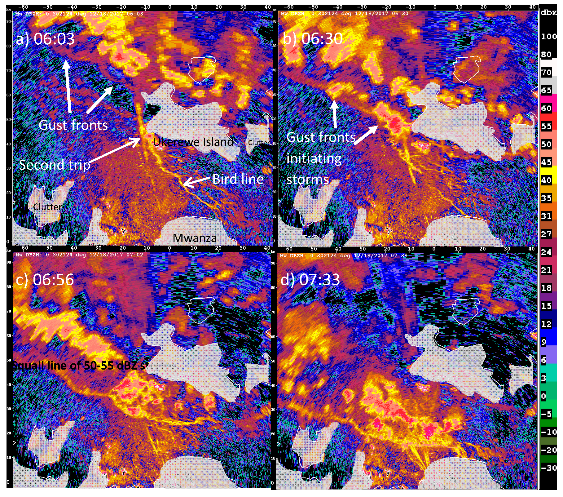 Atmosphere 10 00706 g005