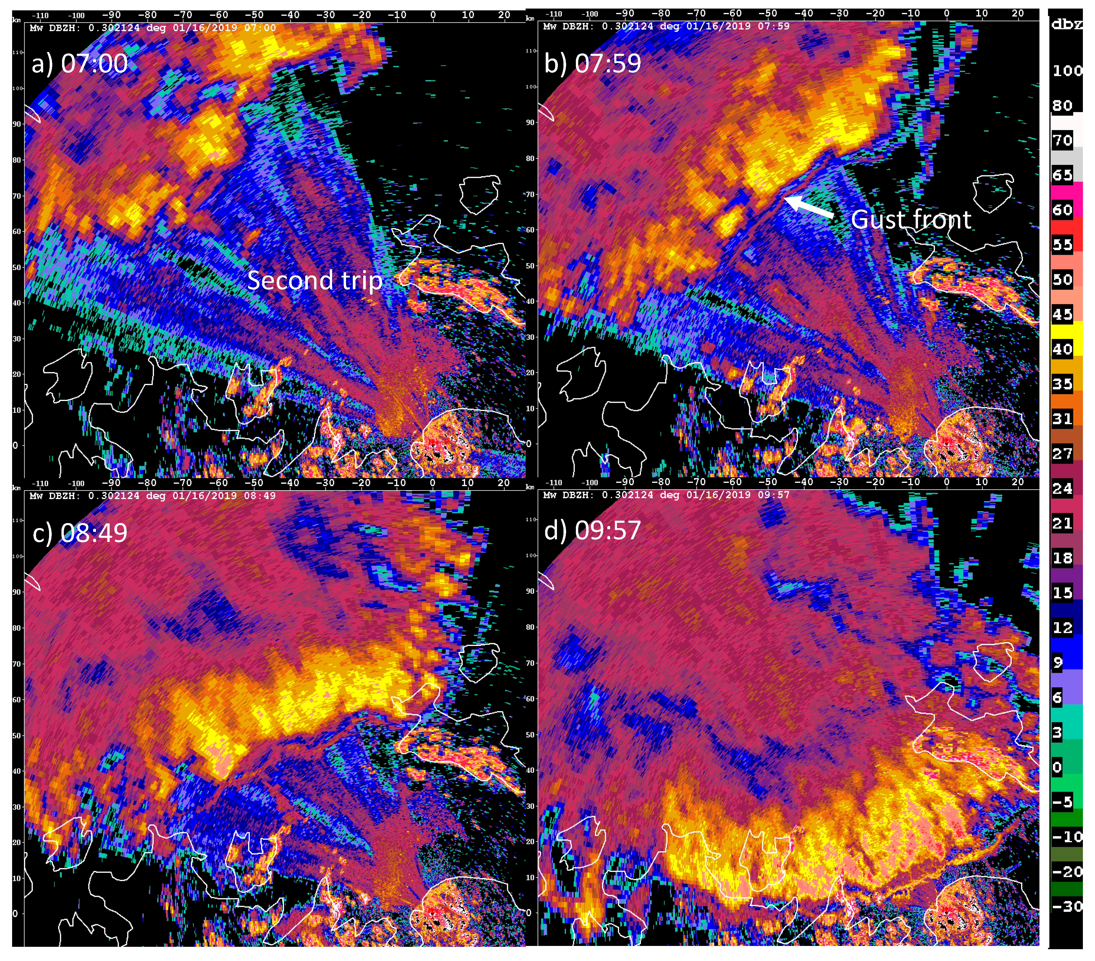 Atmosphere 10 00706 g009