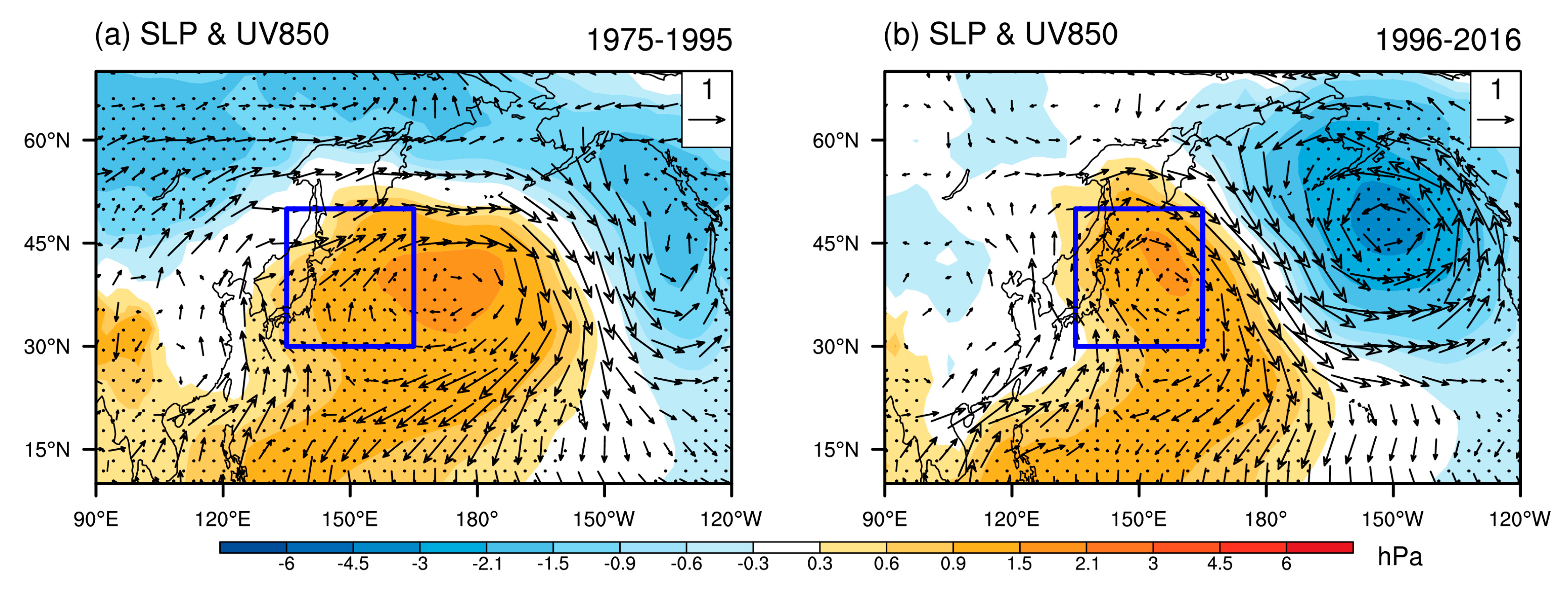 Atmosphere 10 00720 g005