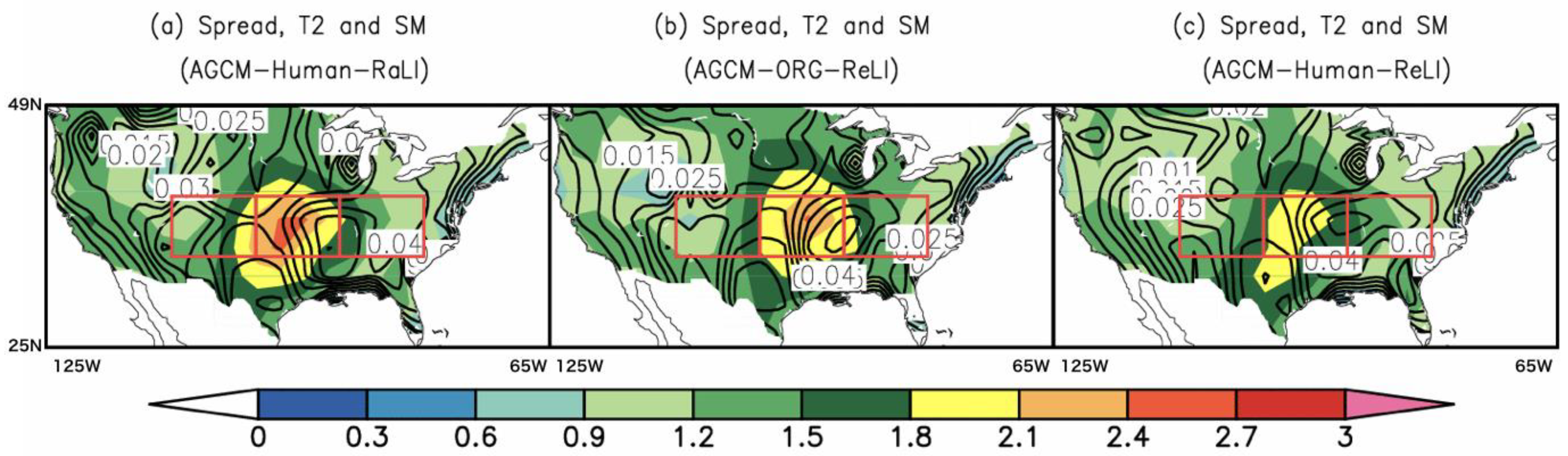 Atmosphere 10 00725 g004
