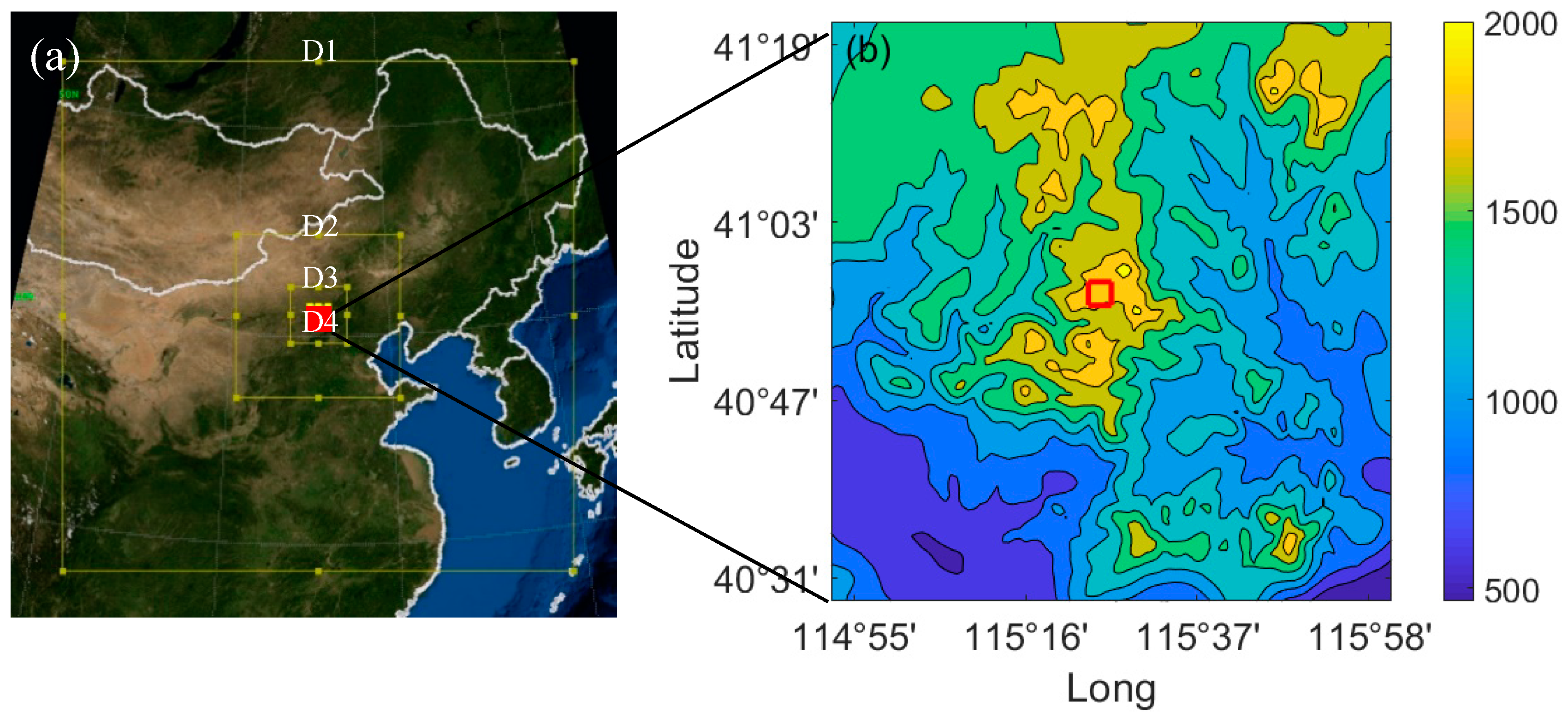 Atmosphere 10 00731 g001