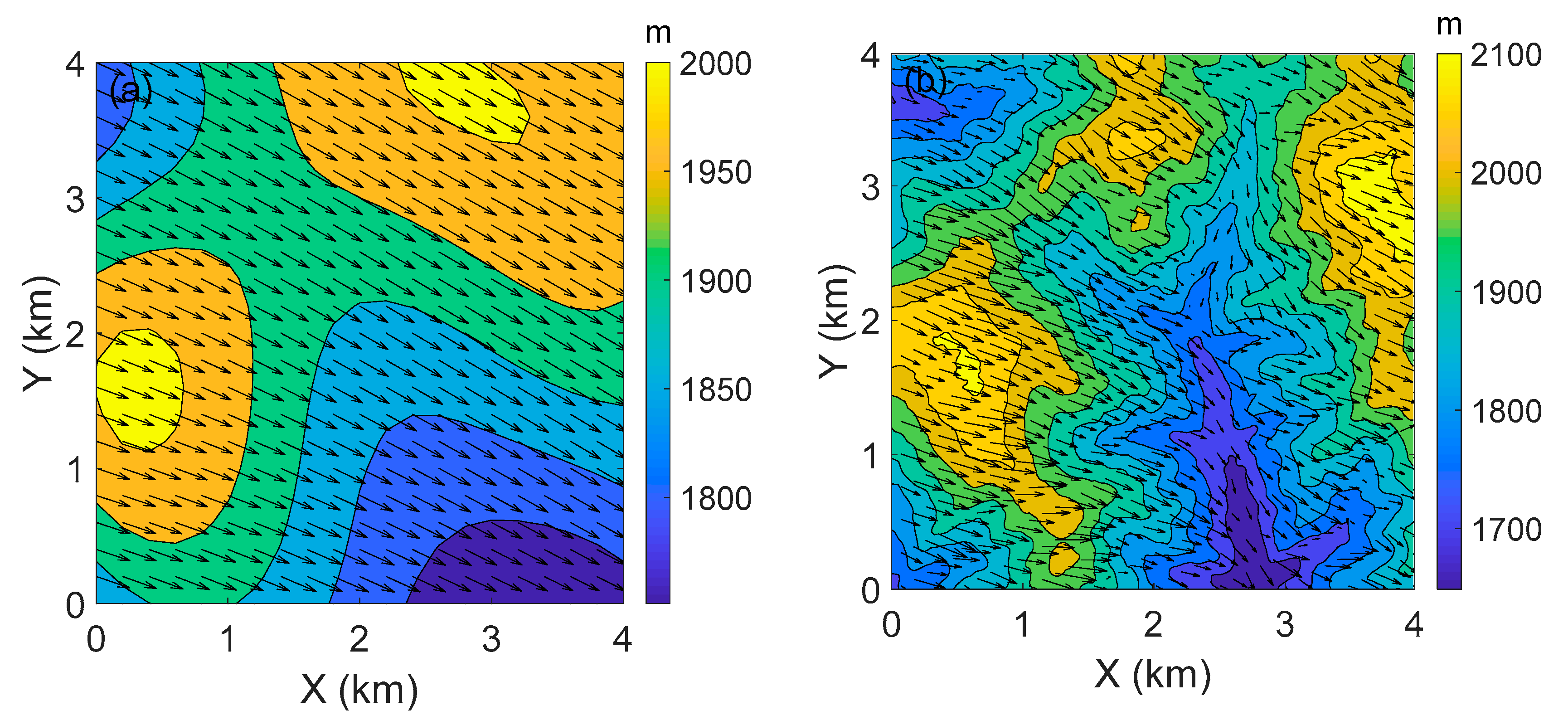 Atmosphere 10 00731 g014