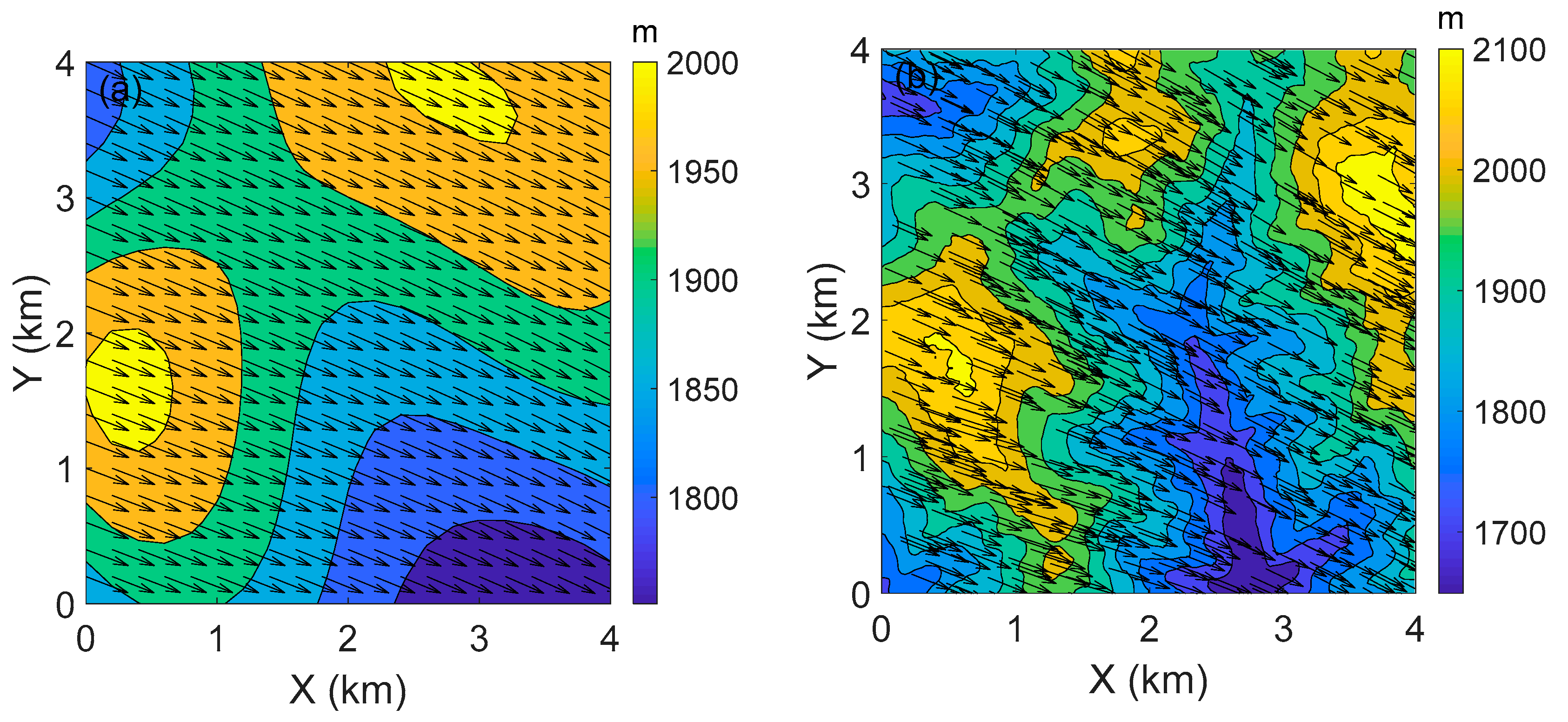 Atmosphere 10 00731 g015