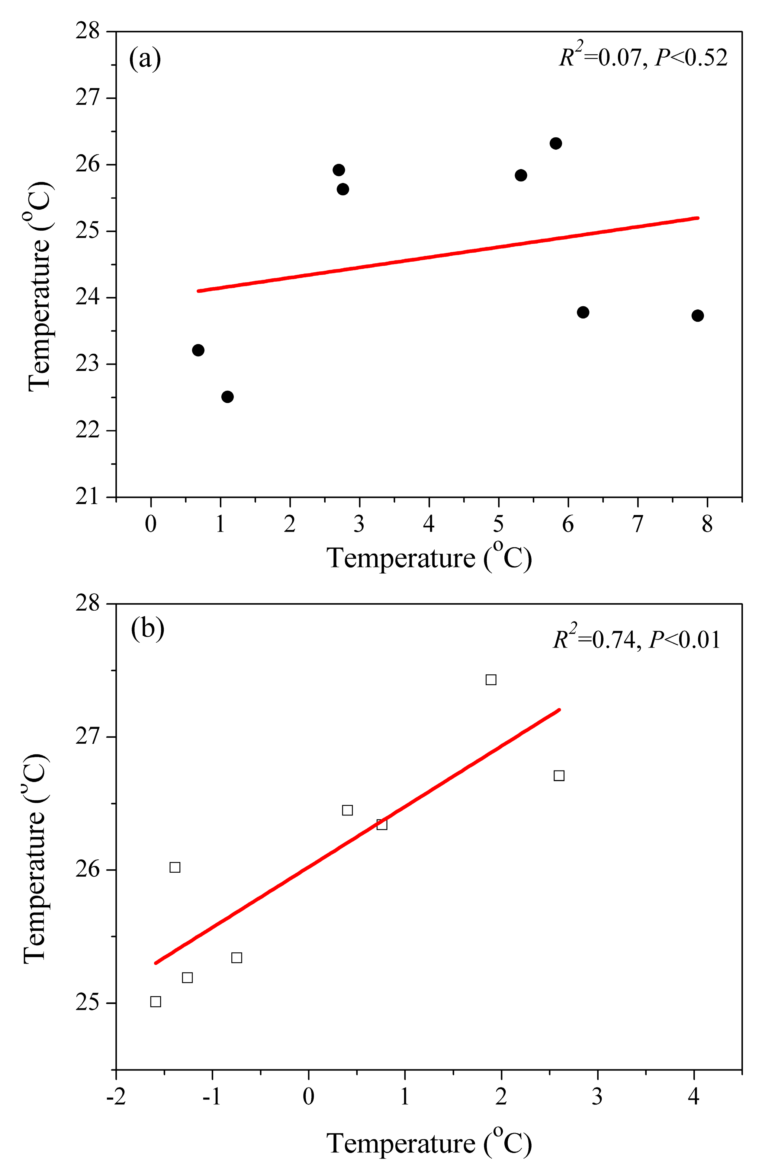 Atmosphere 10 00738 g005