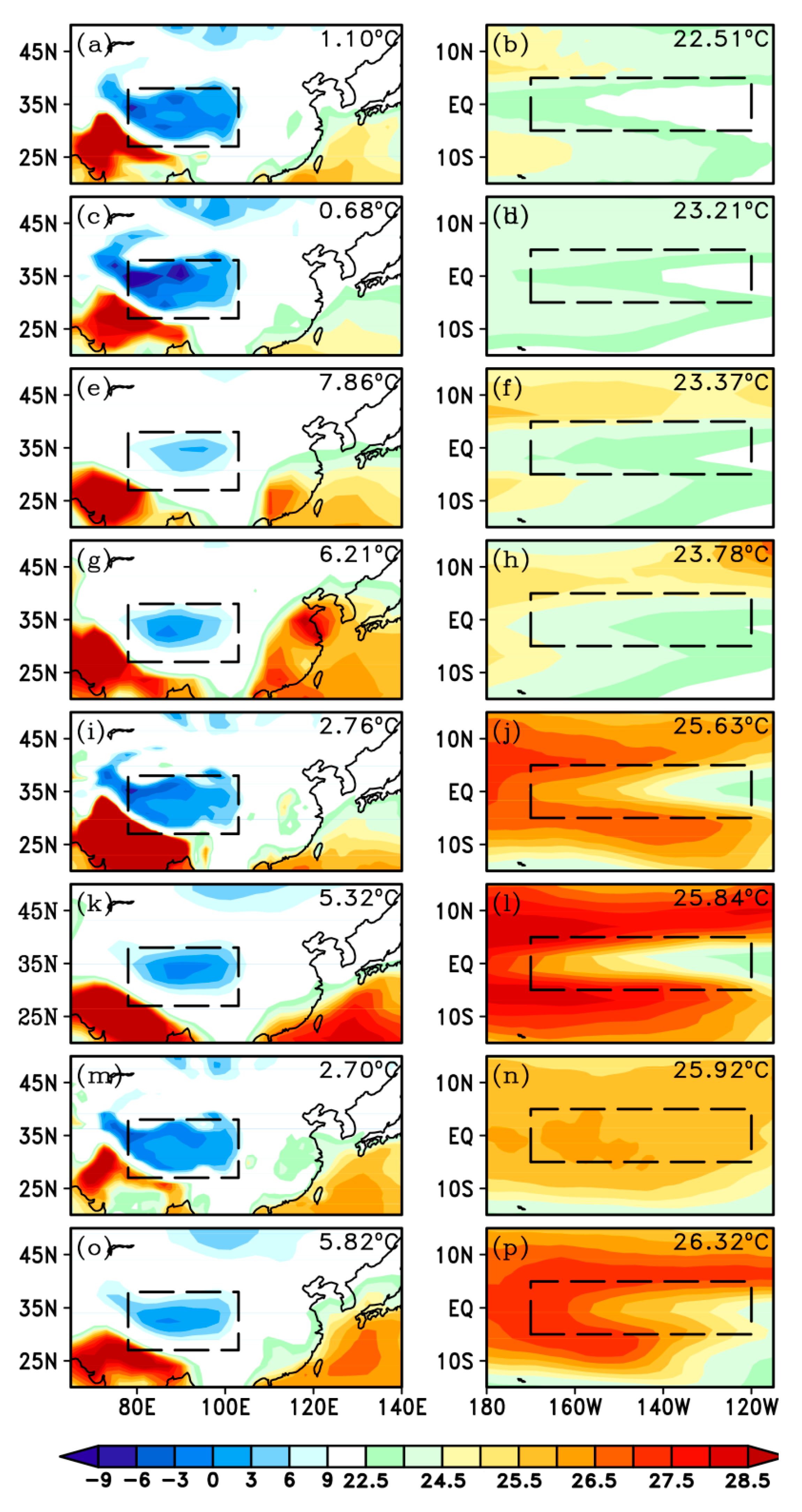 Atmosphere 10 00738 g006